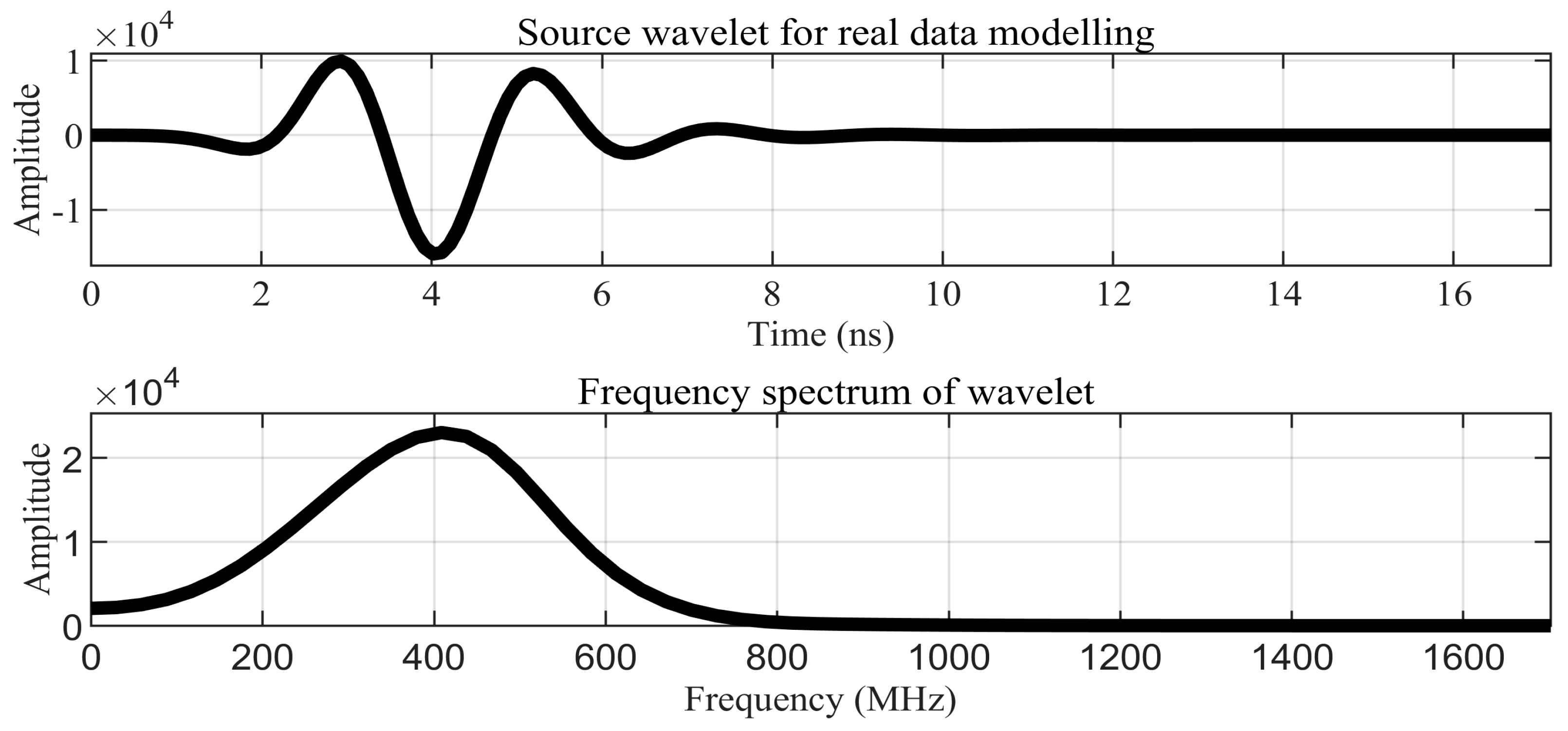 Remotesensing 17 01436 g014