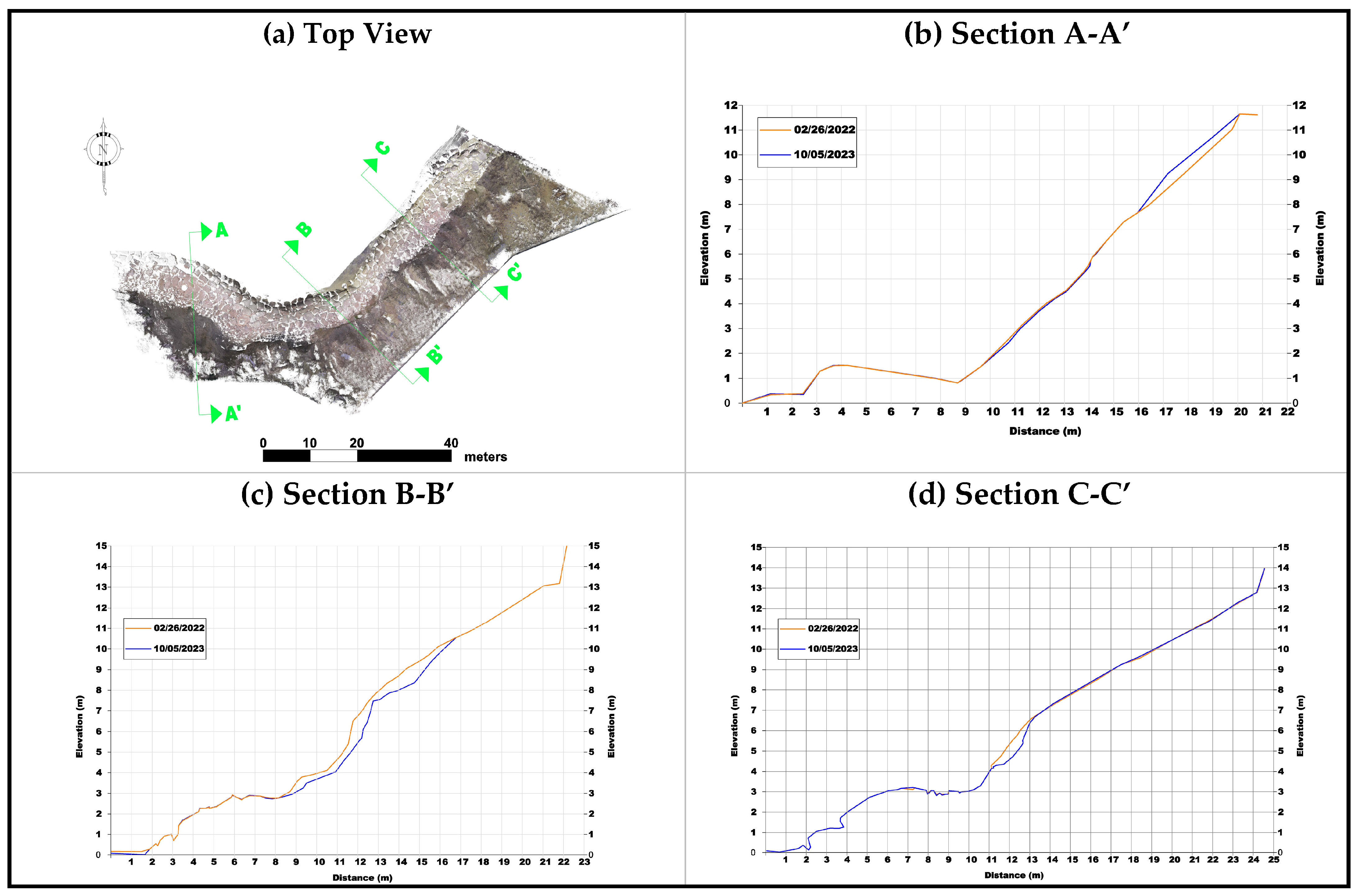 Remotesensing 17 01437 g009