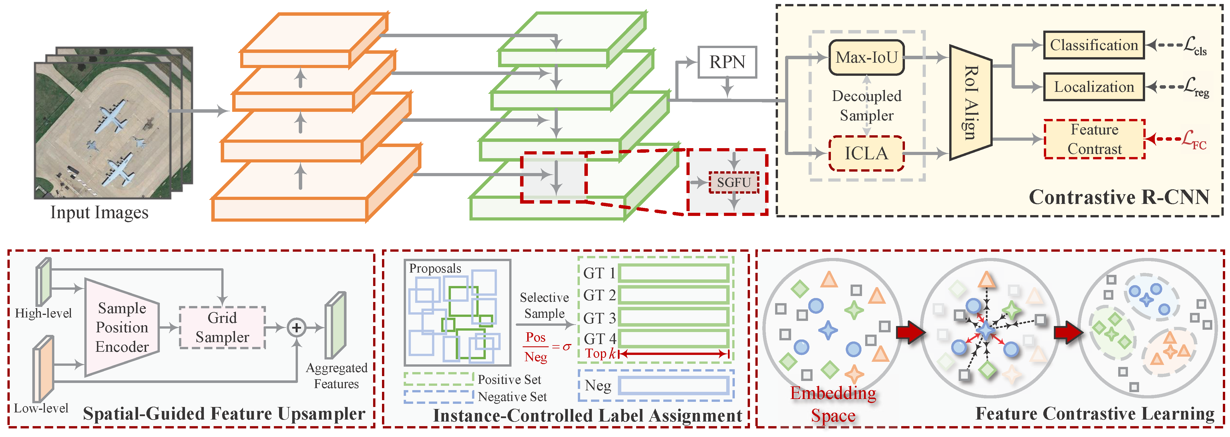 Remotesensing 17 01438 g003