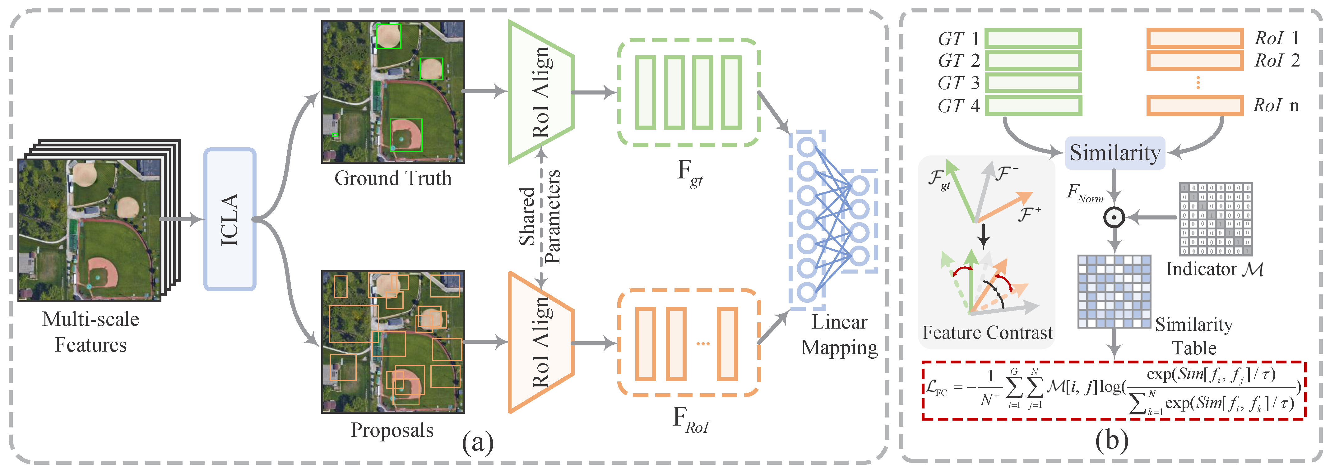 Remotesensing 17 01438 g006