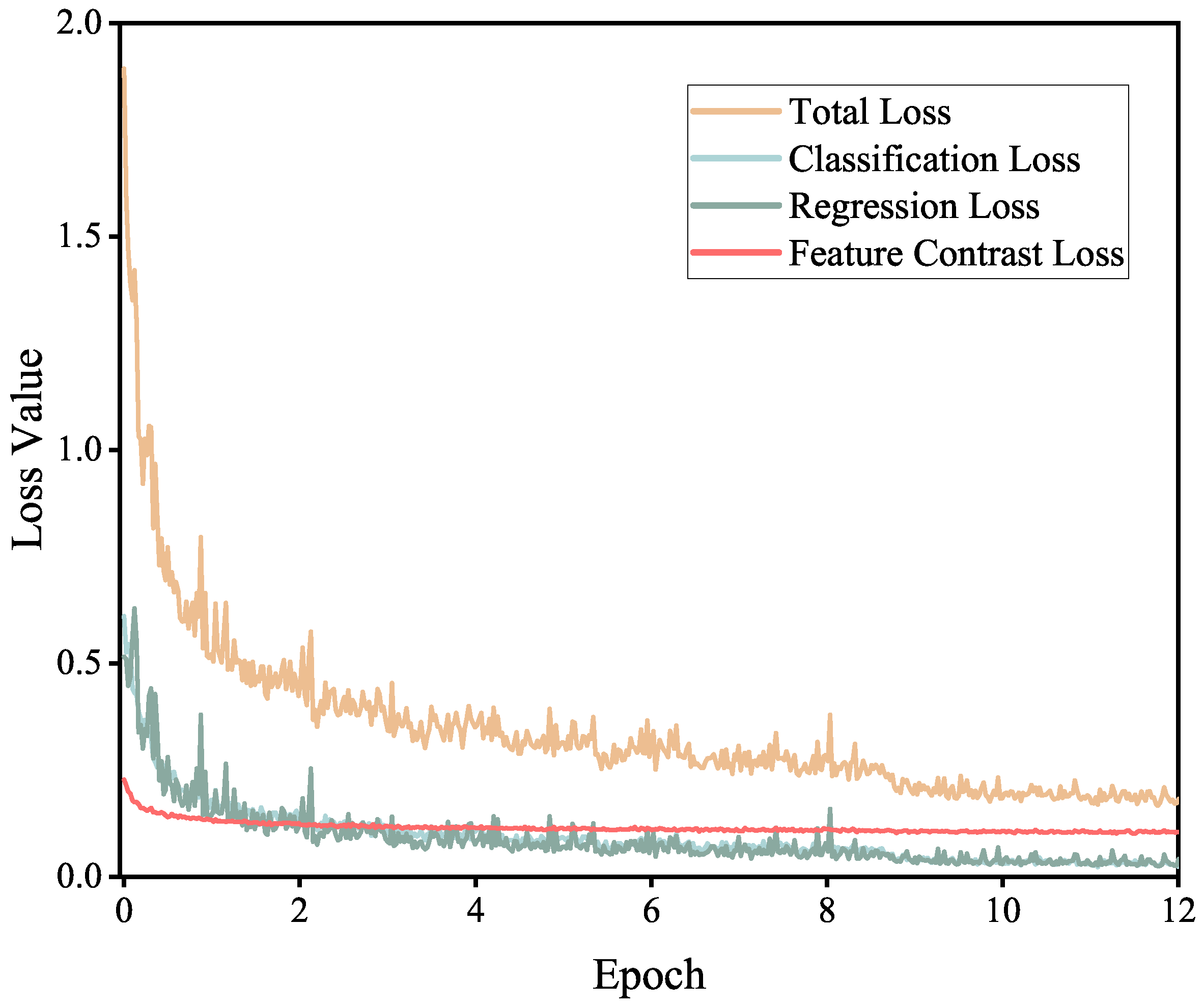 Remotesensing 17 01438 g008
