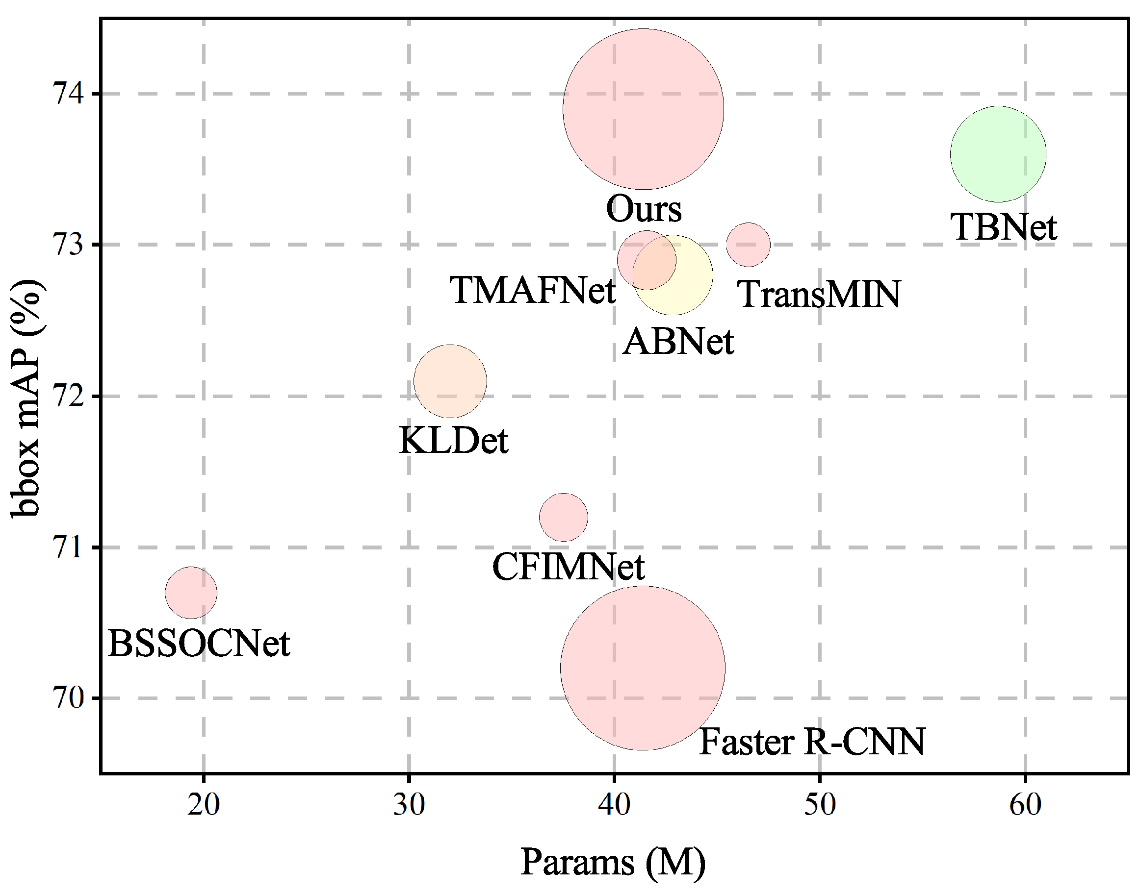 Remotesensing 17 01438 g010