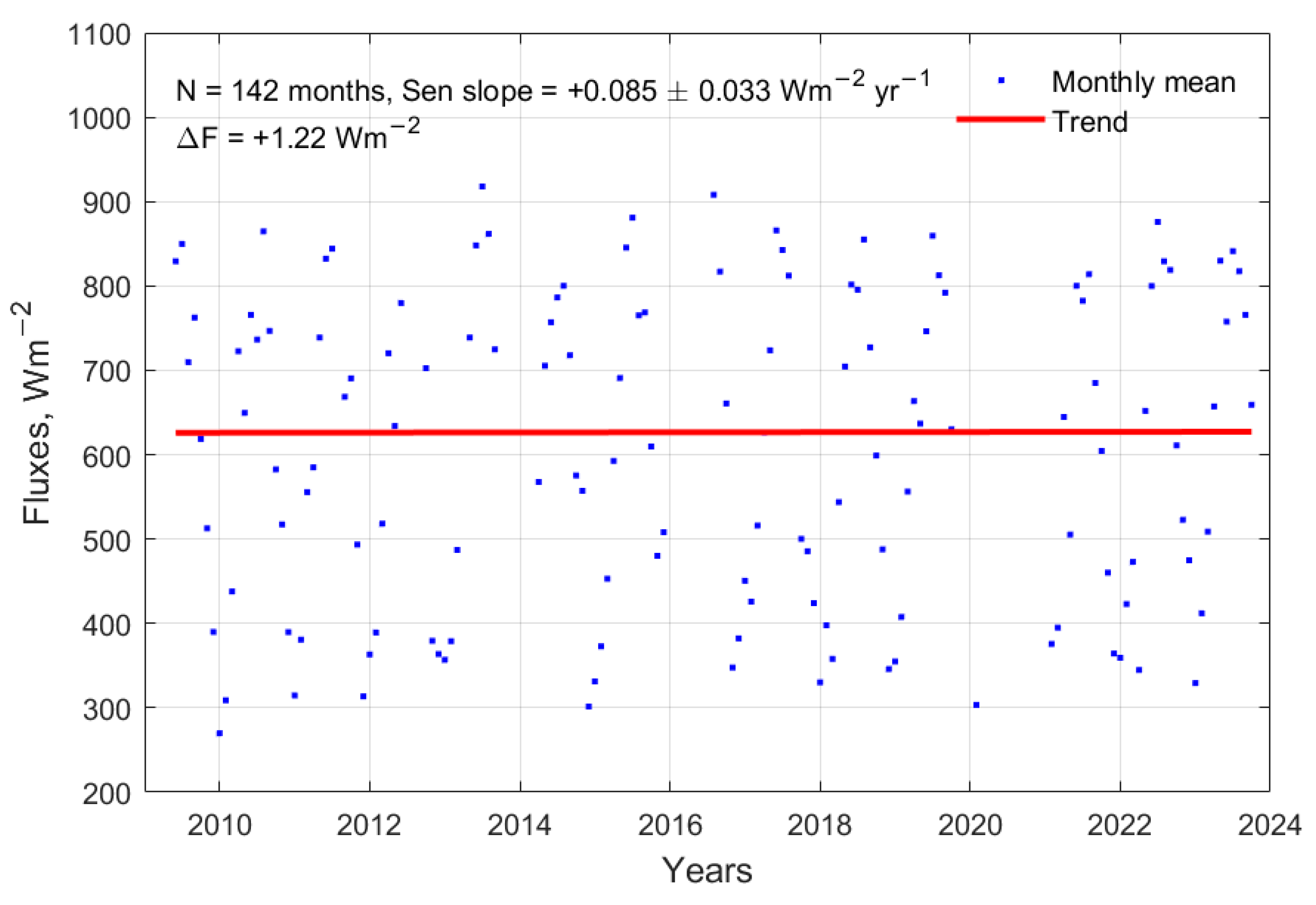 Remotesensing 17 01439 g004