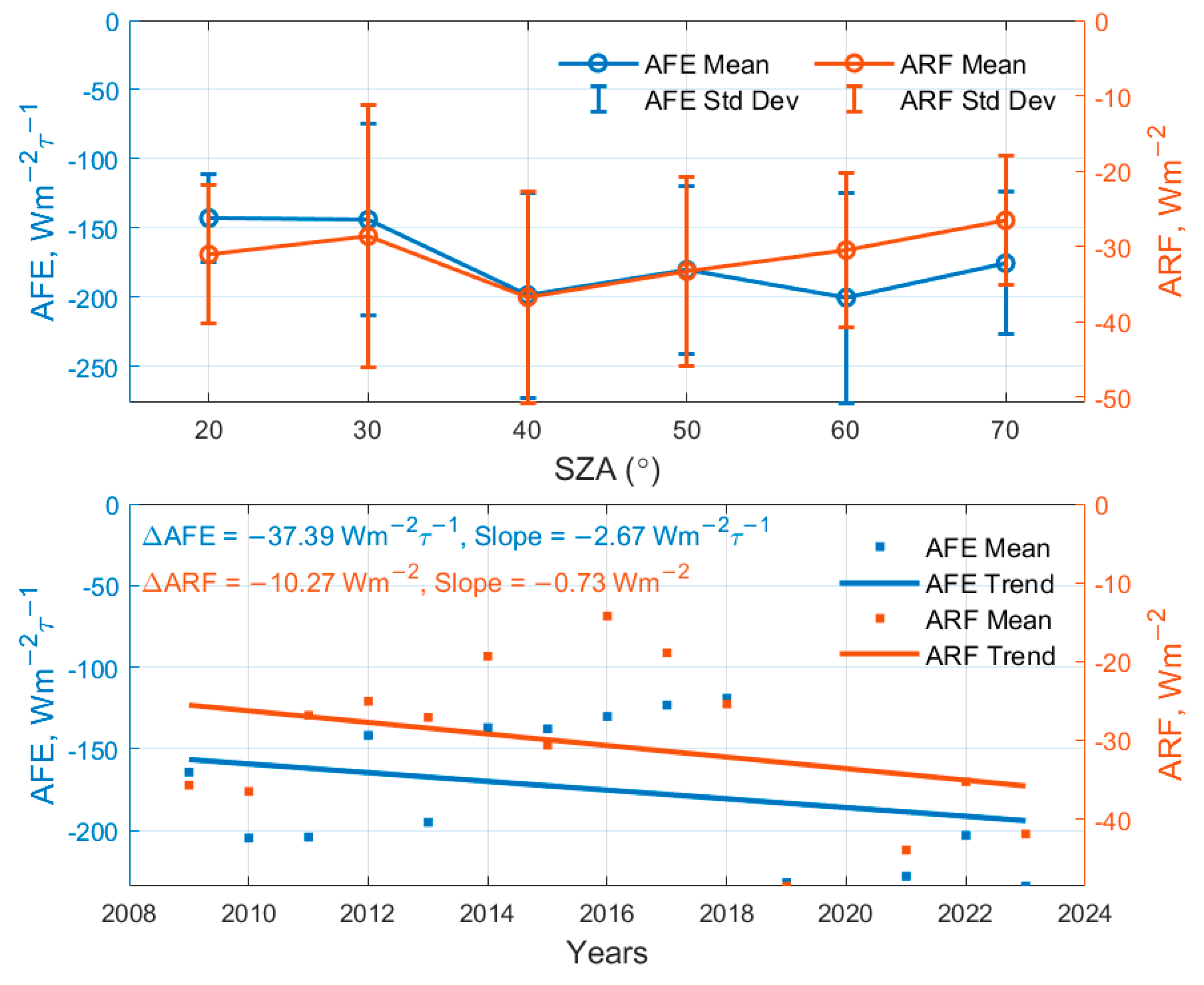 Remotesensing 17 01439 g008