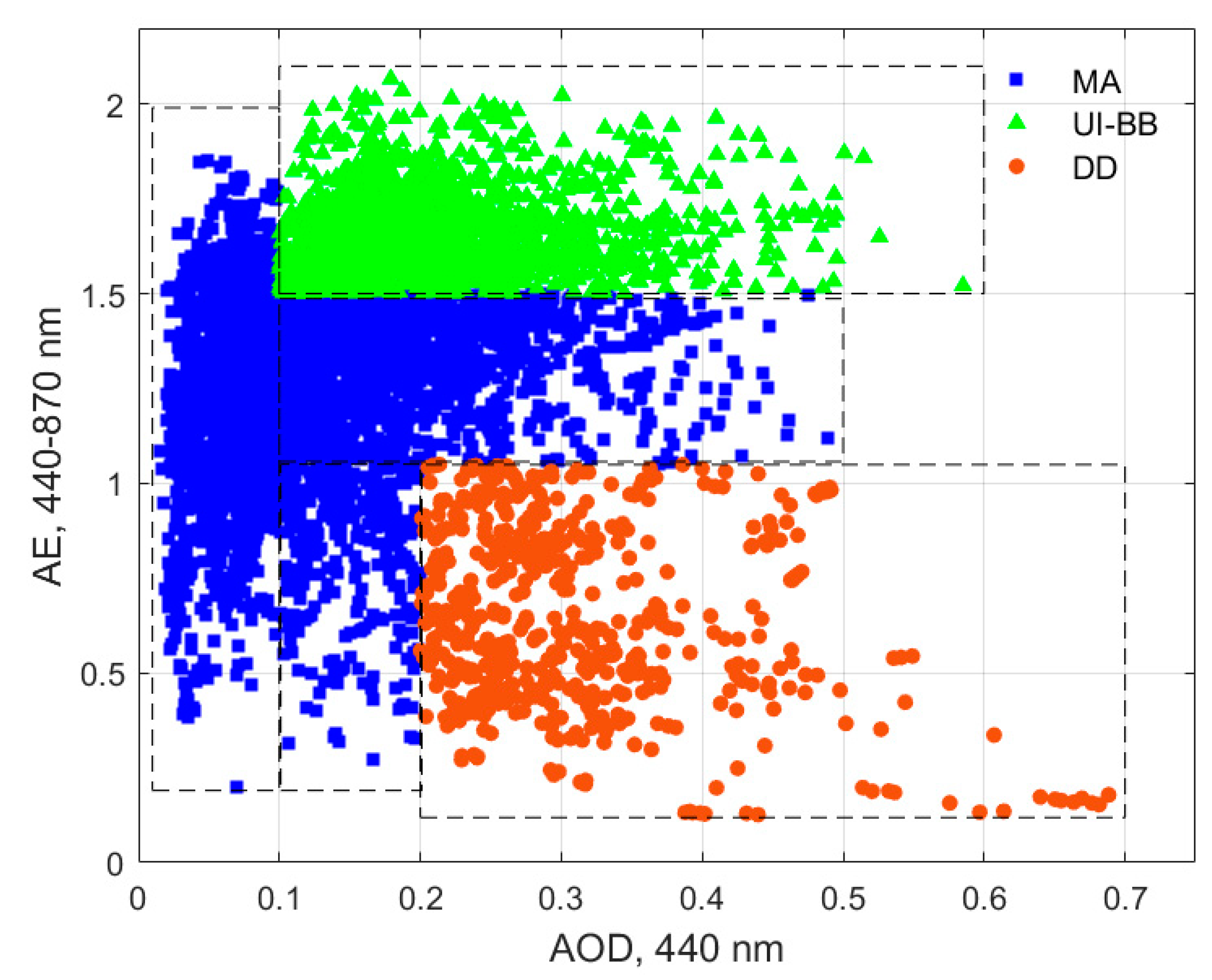 Remotesensing 17 01439 g009