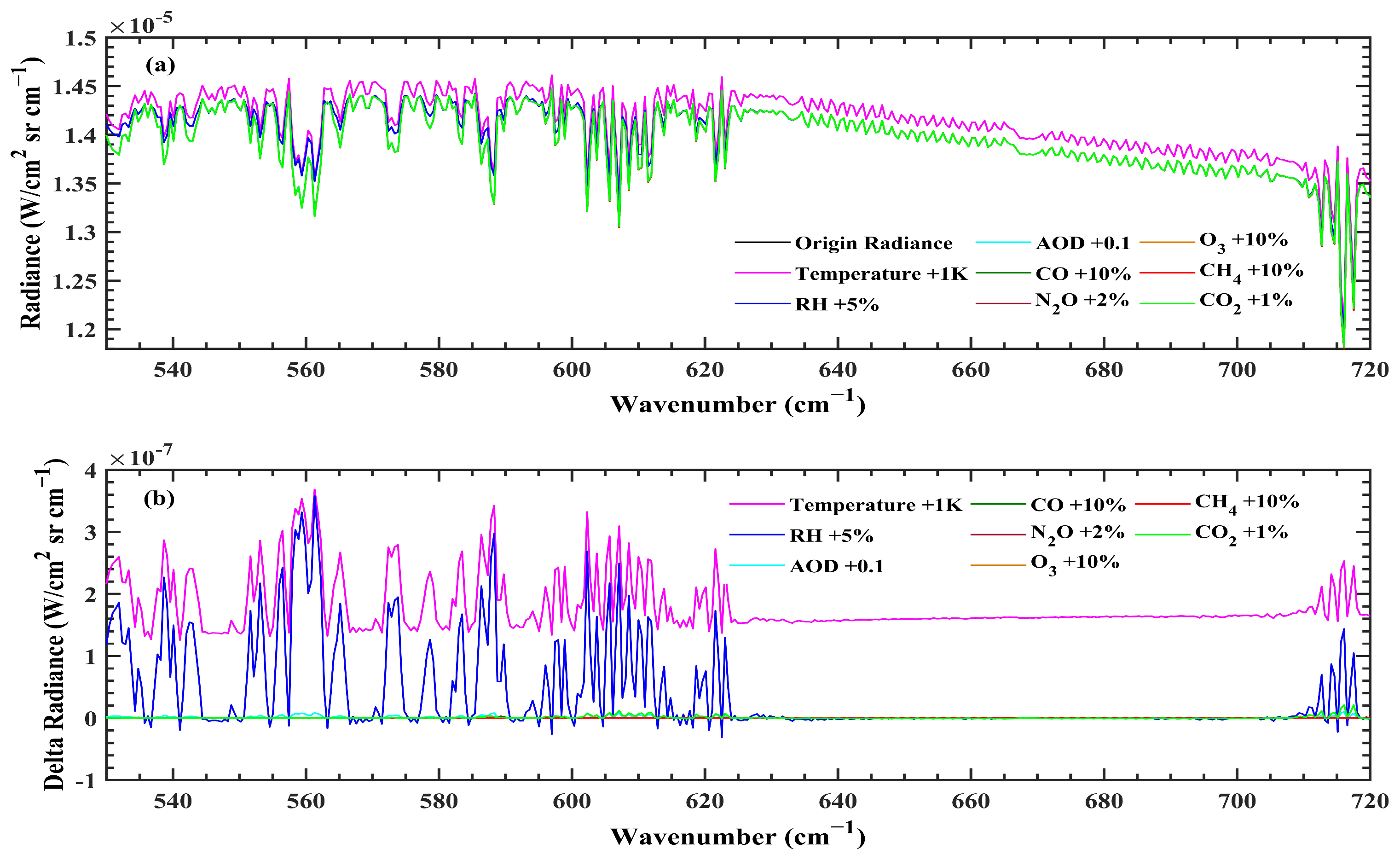 Remotesensing 17 01440 g004