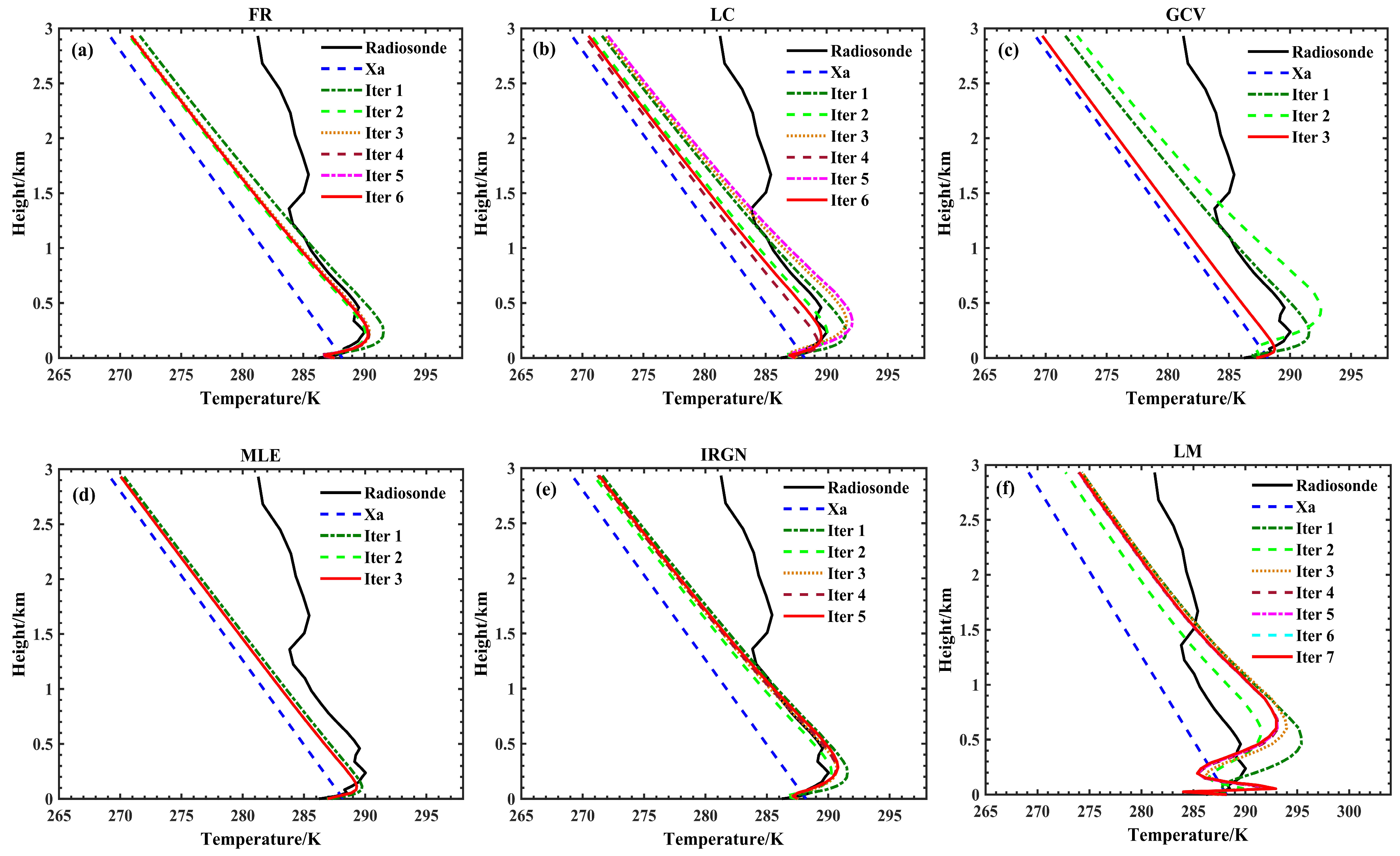 Remotesensing 17 01440 g006