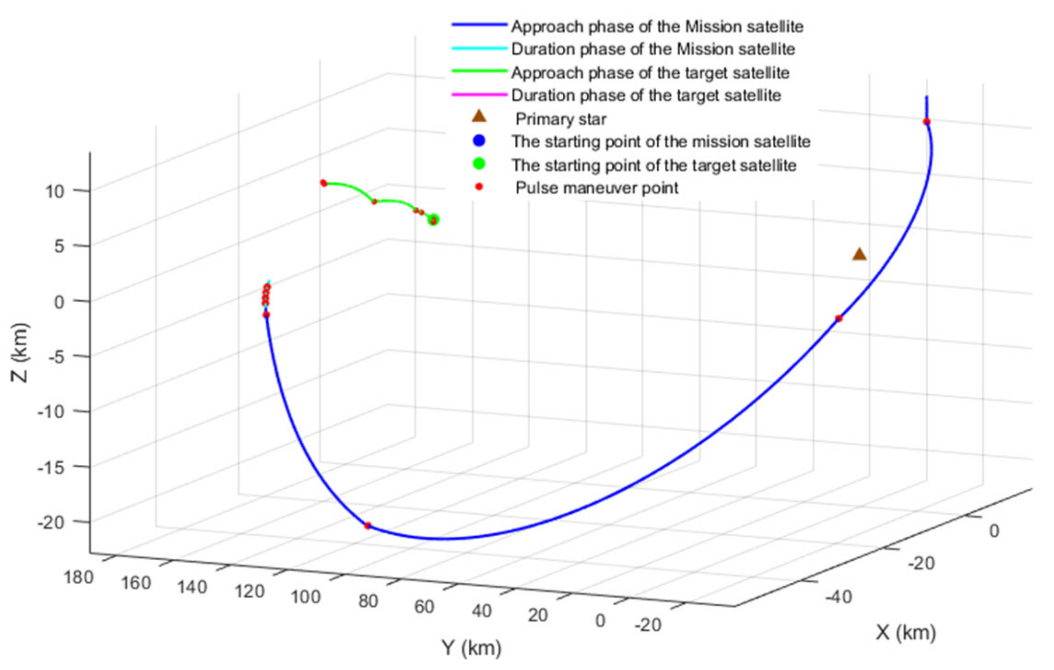 Remotesensing 17 01441 g008
