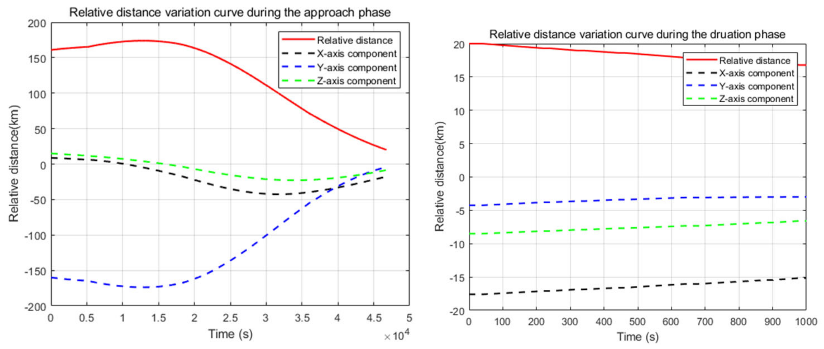 Remotesensing 17 01441 g009
