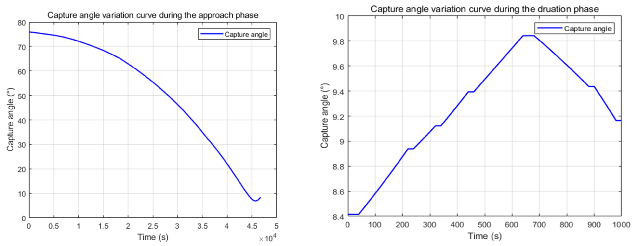 Remotesensing 17 01441 g010