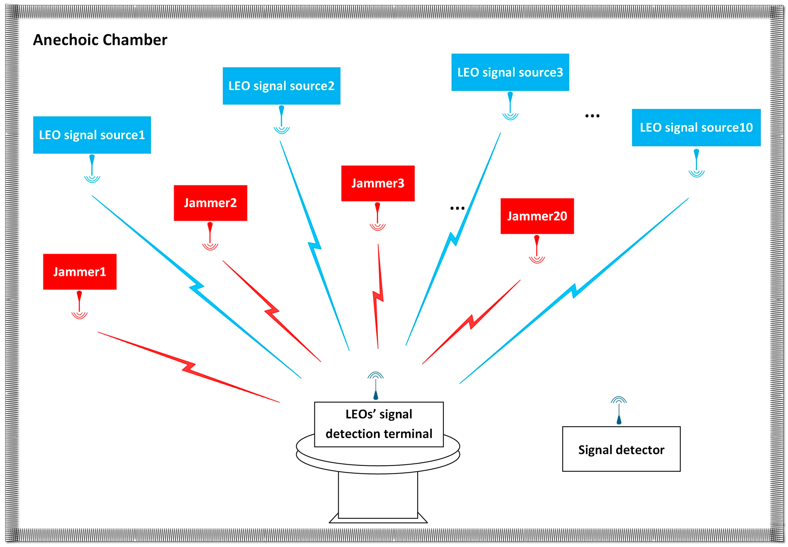 Remotesensing 17 01444 g005