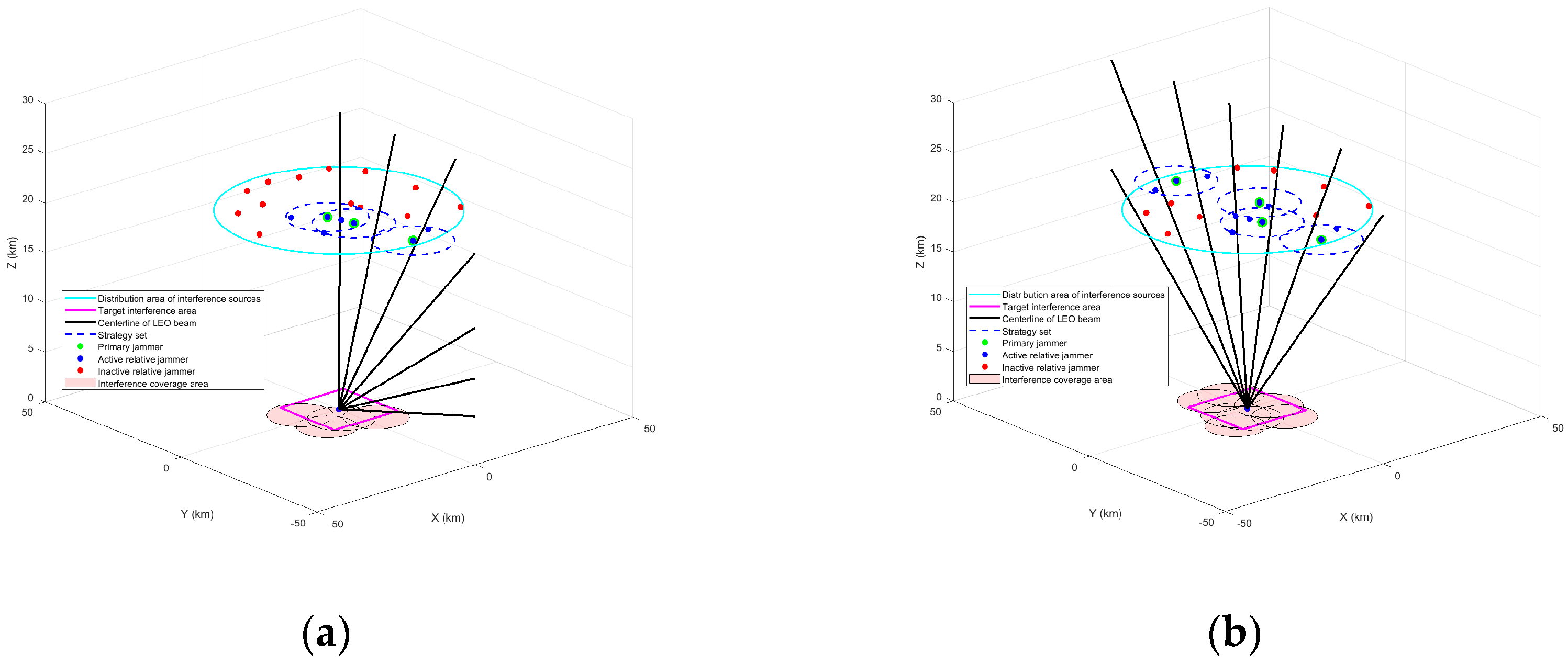 Remotesensing 17 01444 g007