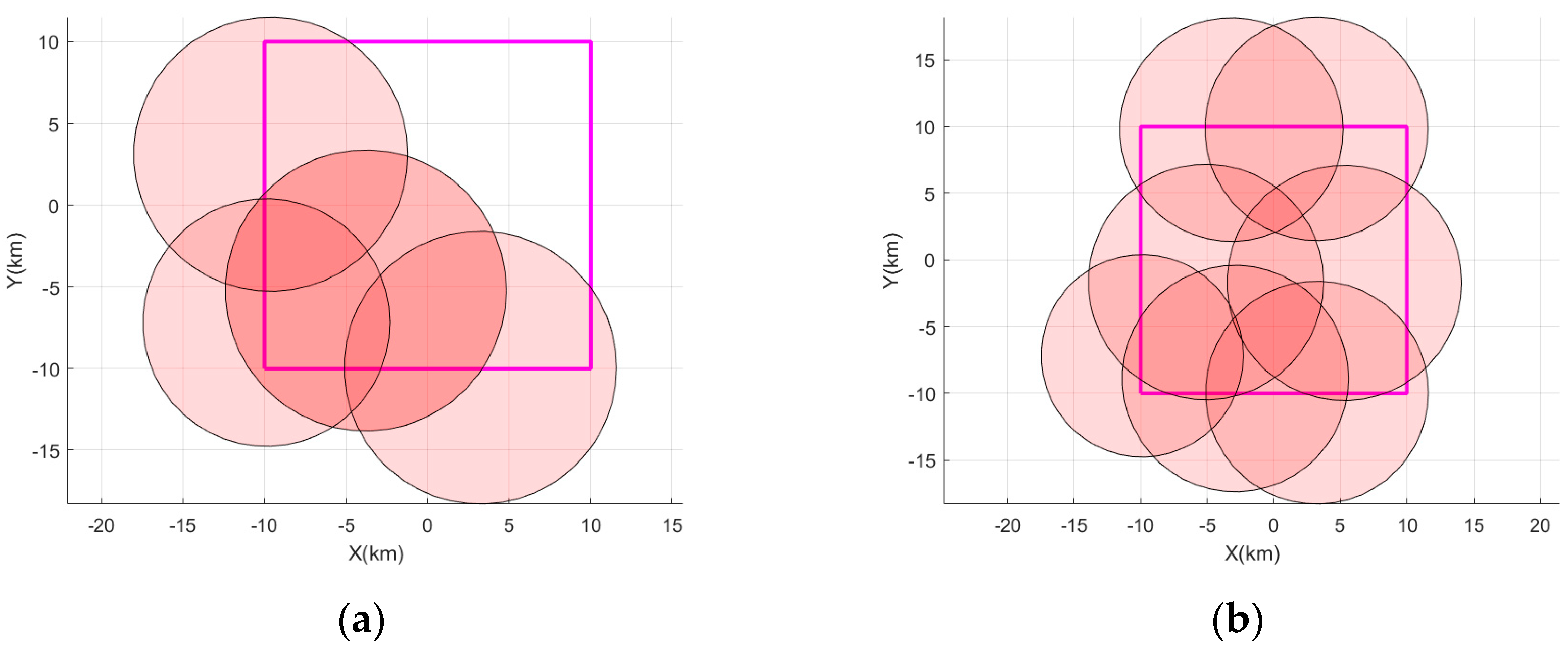 Remotesensing 17 01444 g008