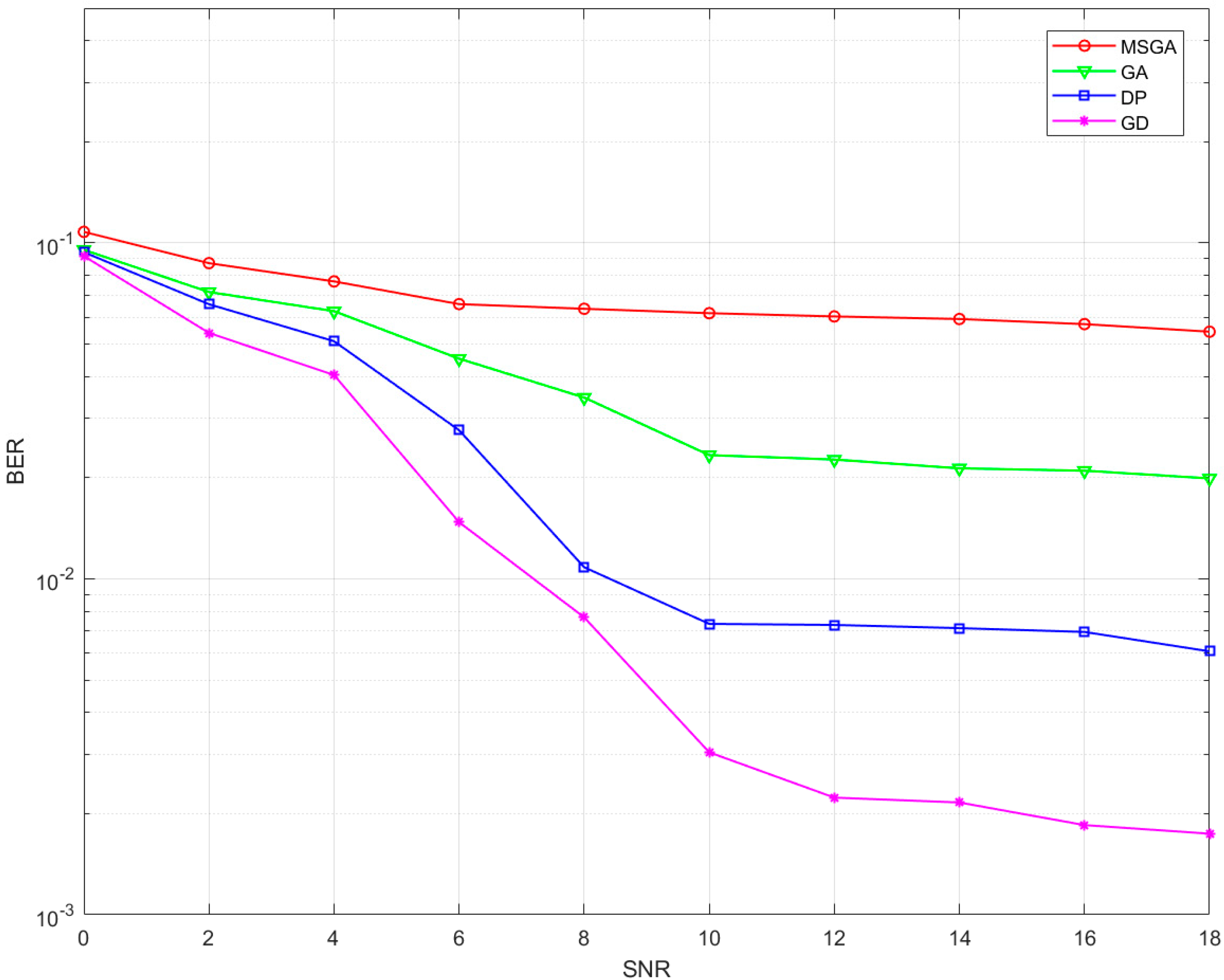 Remotesensing 17 01444 g013