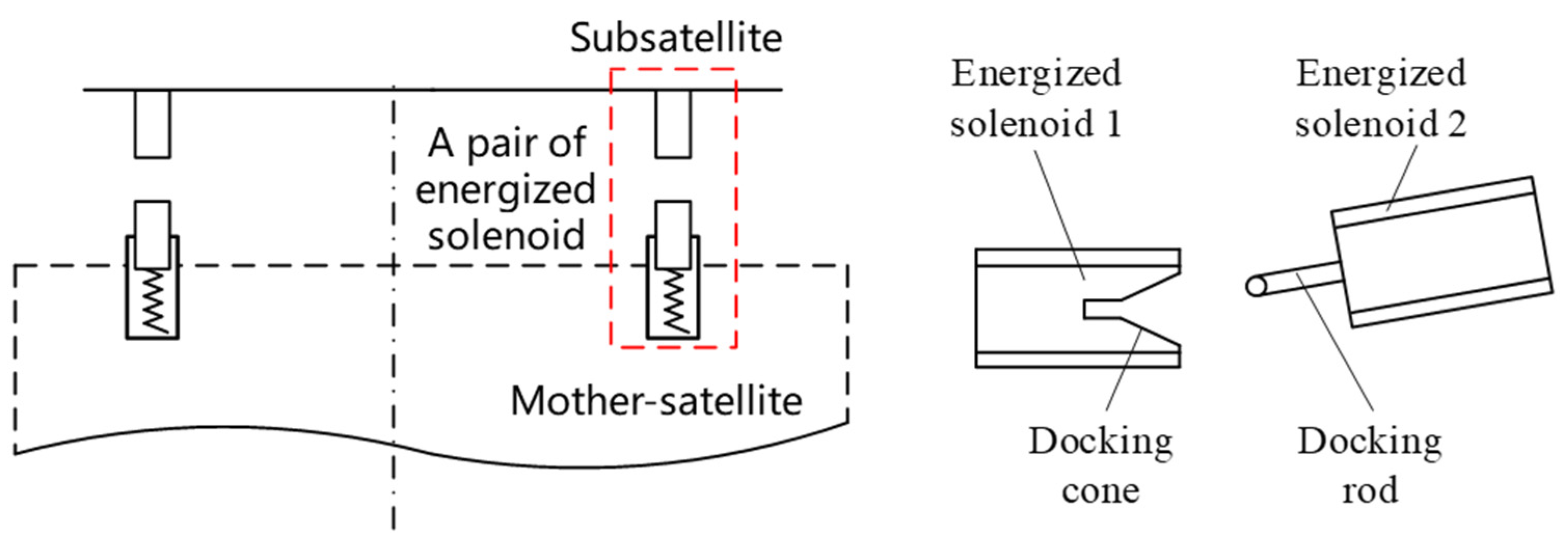 Remotesensing 17 01446 g001