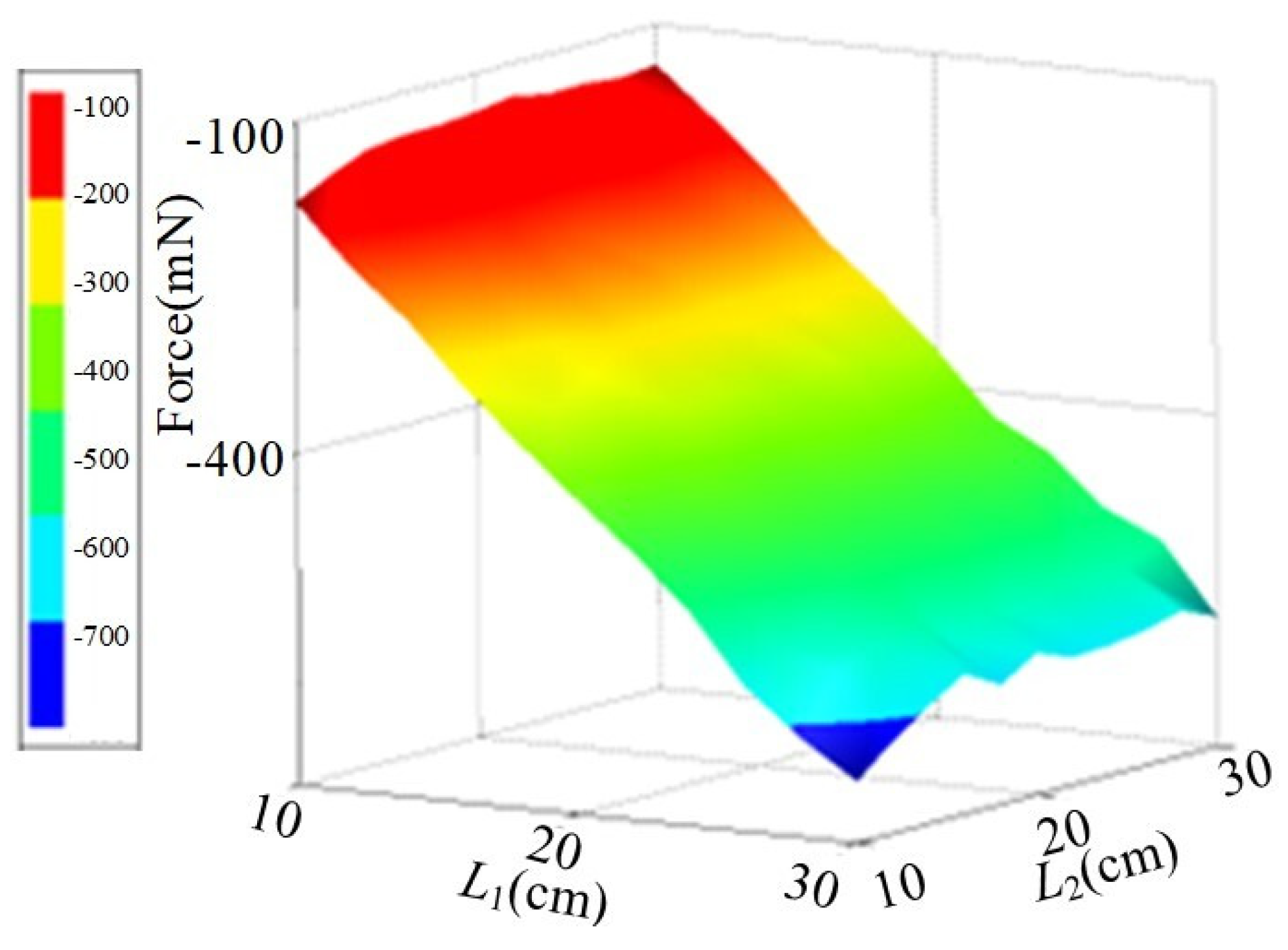 Remotesensing 17 01446 g007