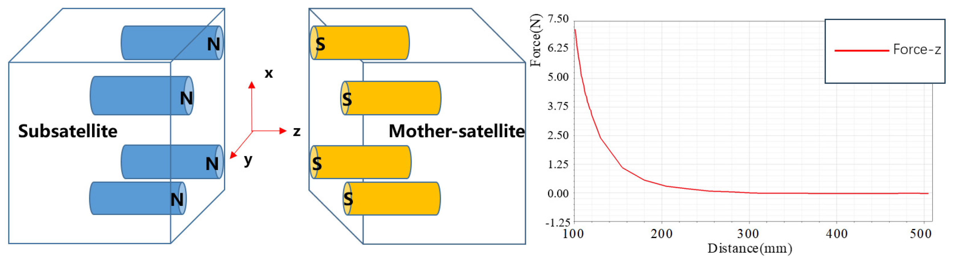 Remotesensing 17 01446 g008
