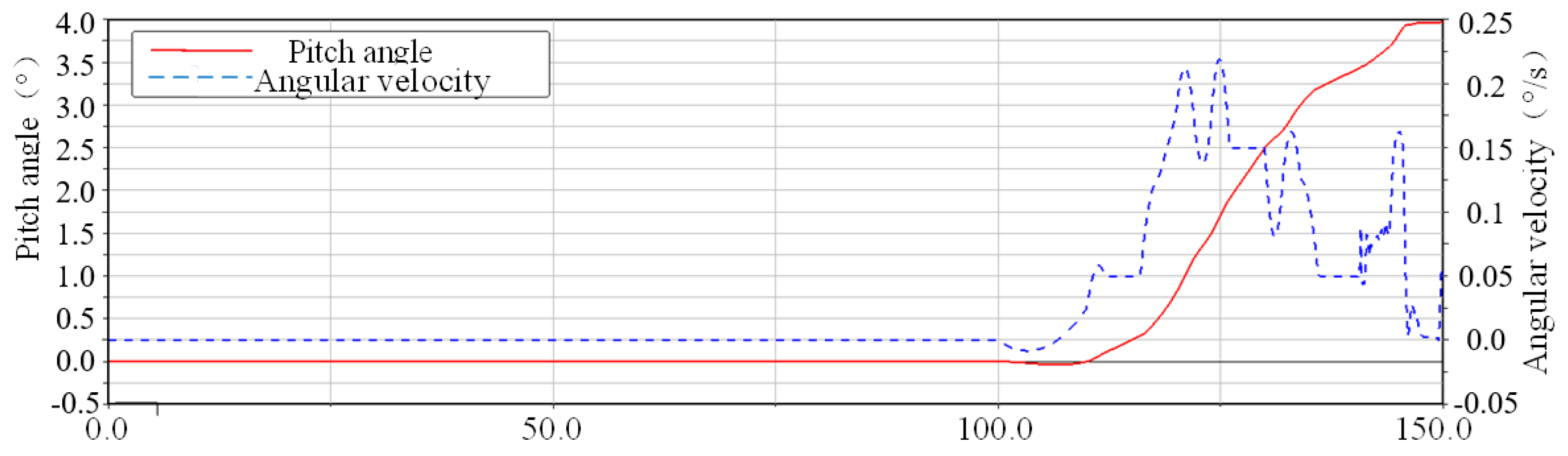 Remotesensing 17 01446 g014