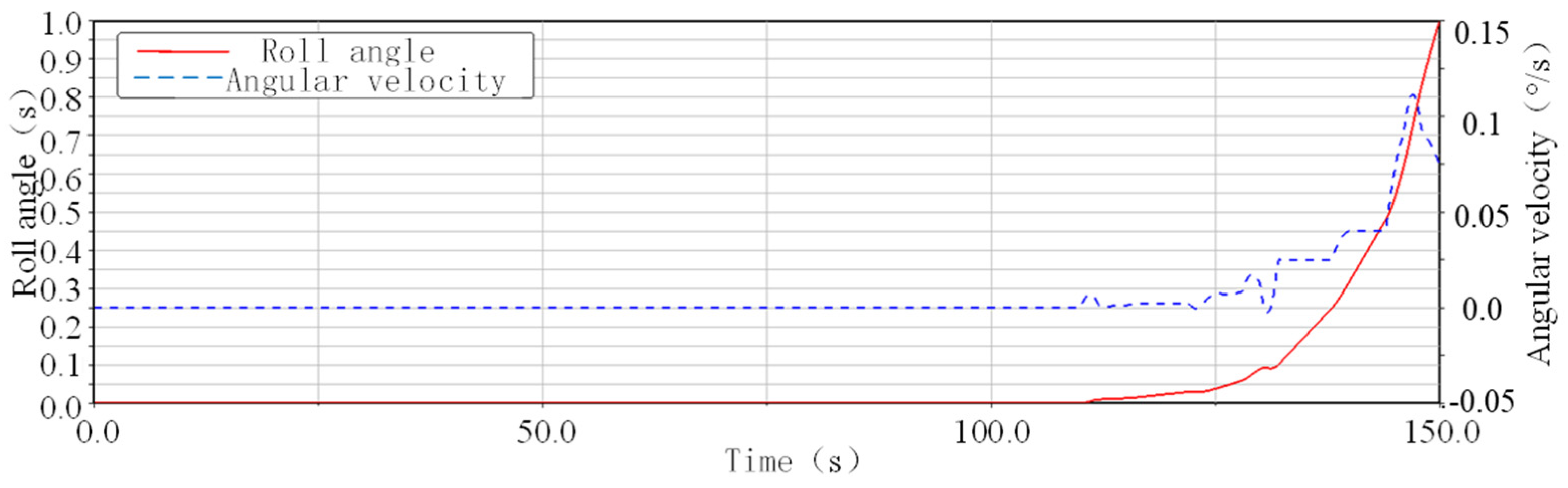 Remotesensing 17 01446 g015