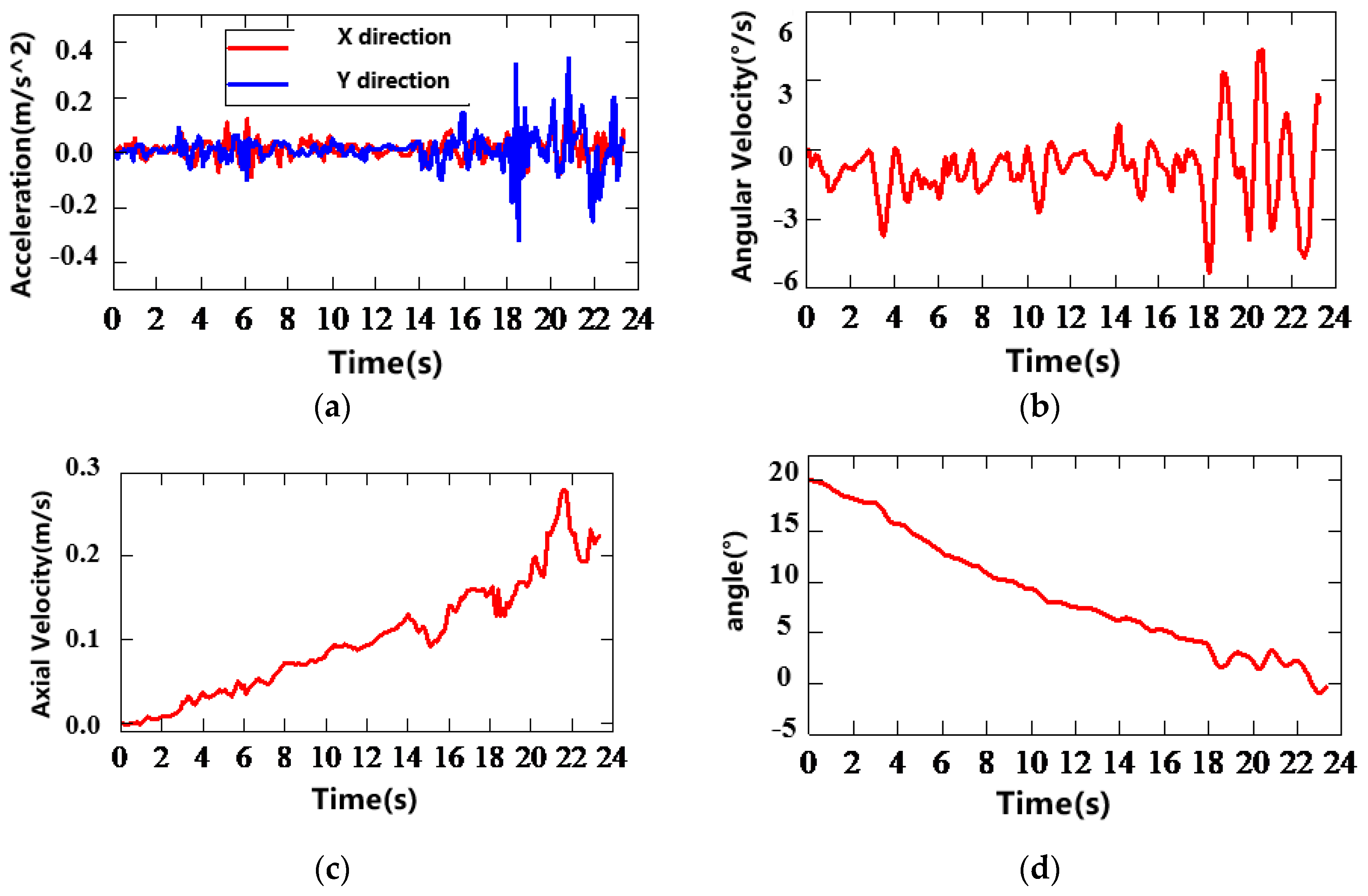 Remotesensing 17 01446 g020