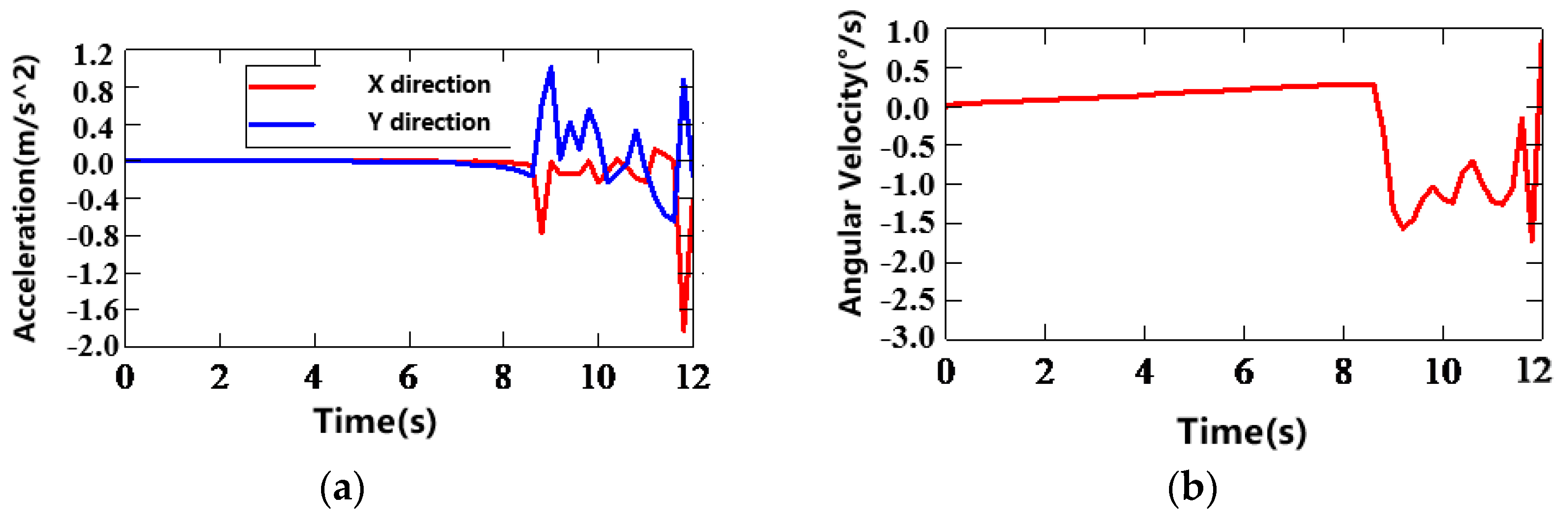 Remotesensing 17 01446 g022