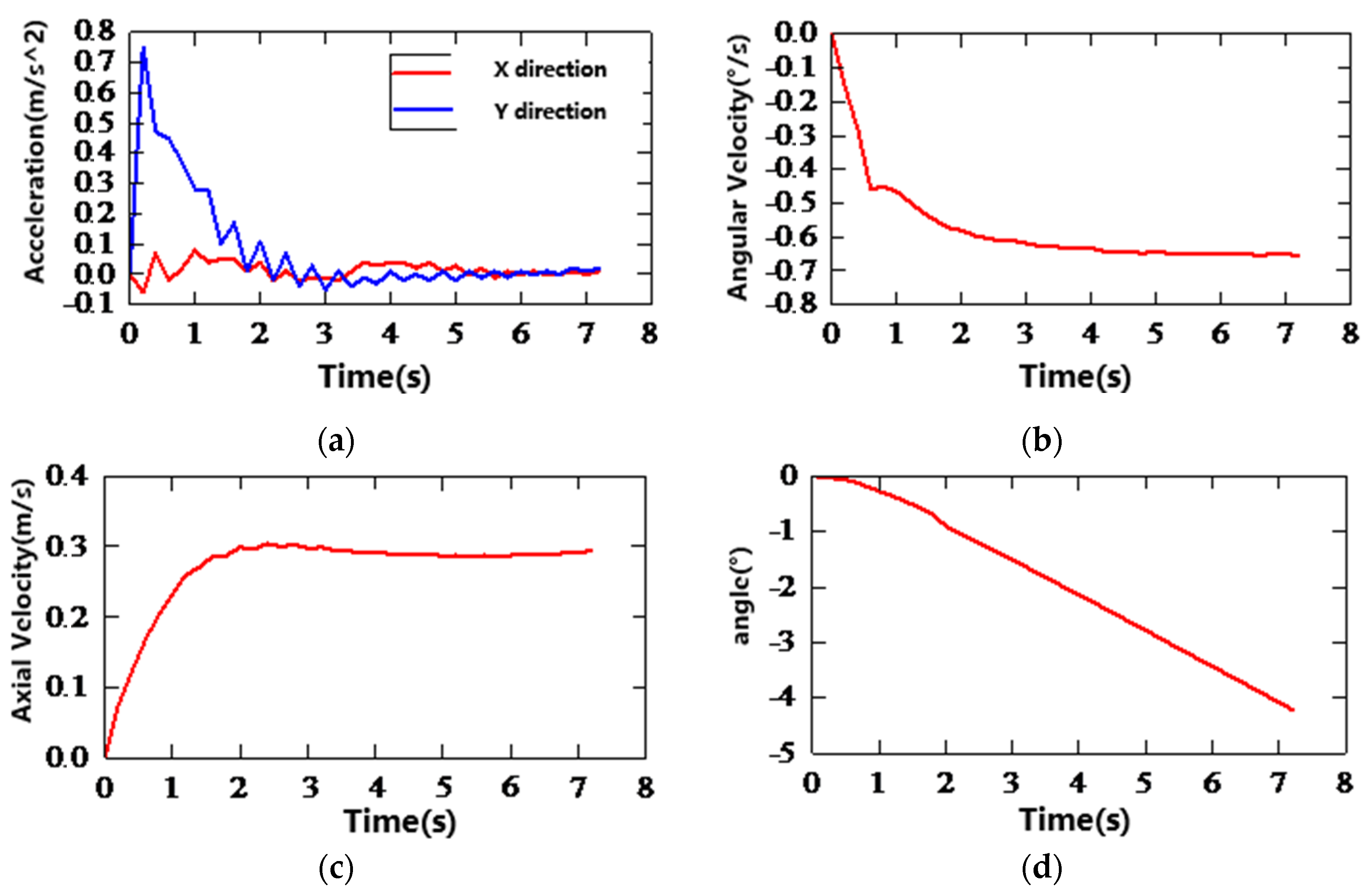 Remotesensing 17 01446 g023