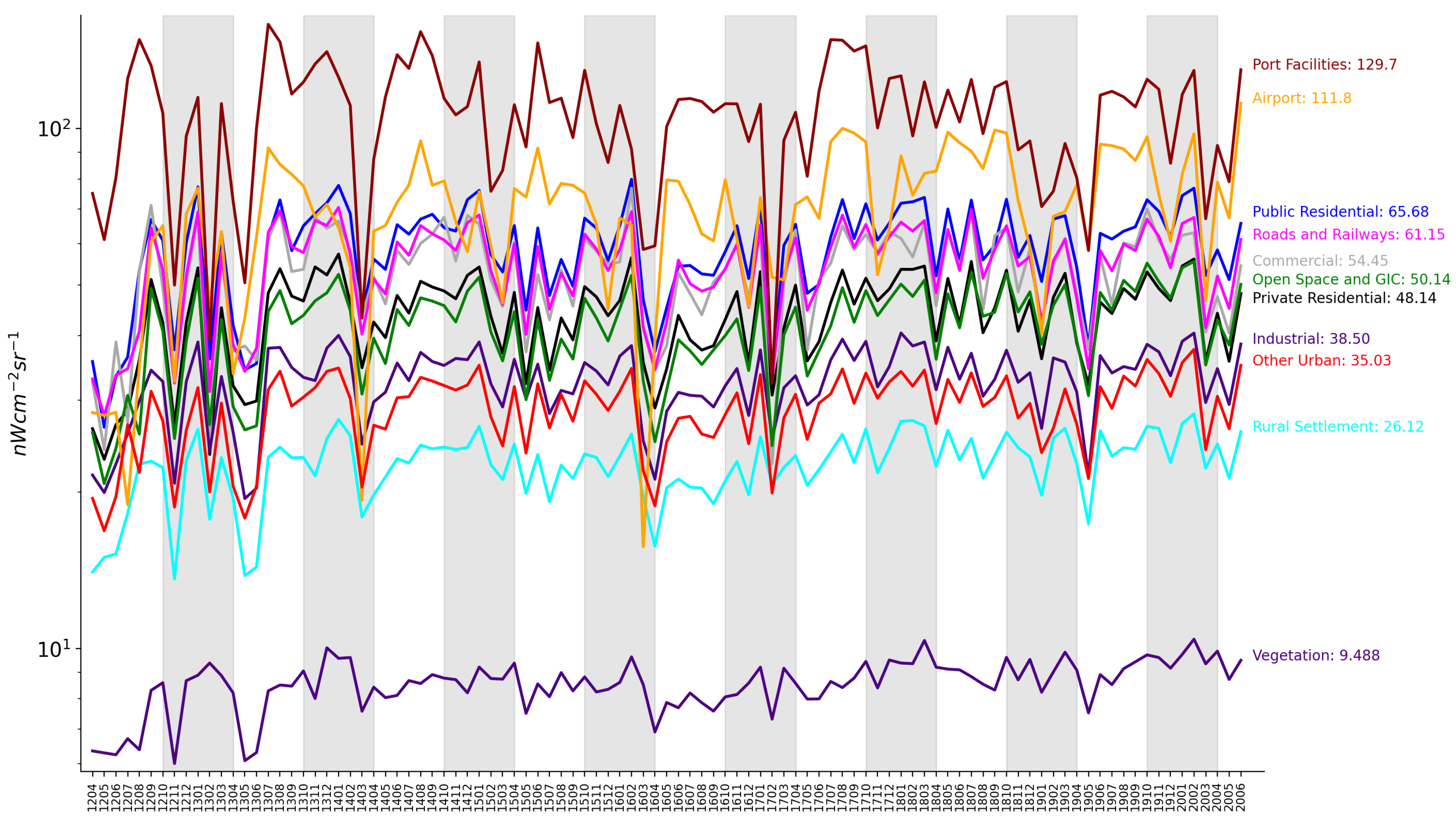 Remotesensing 17 01447 g004