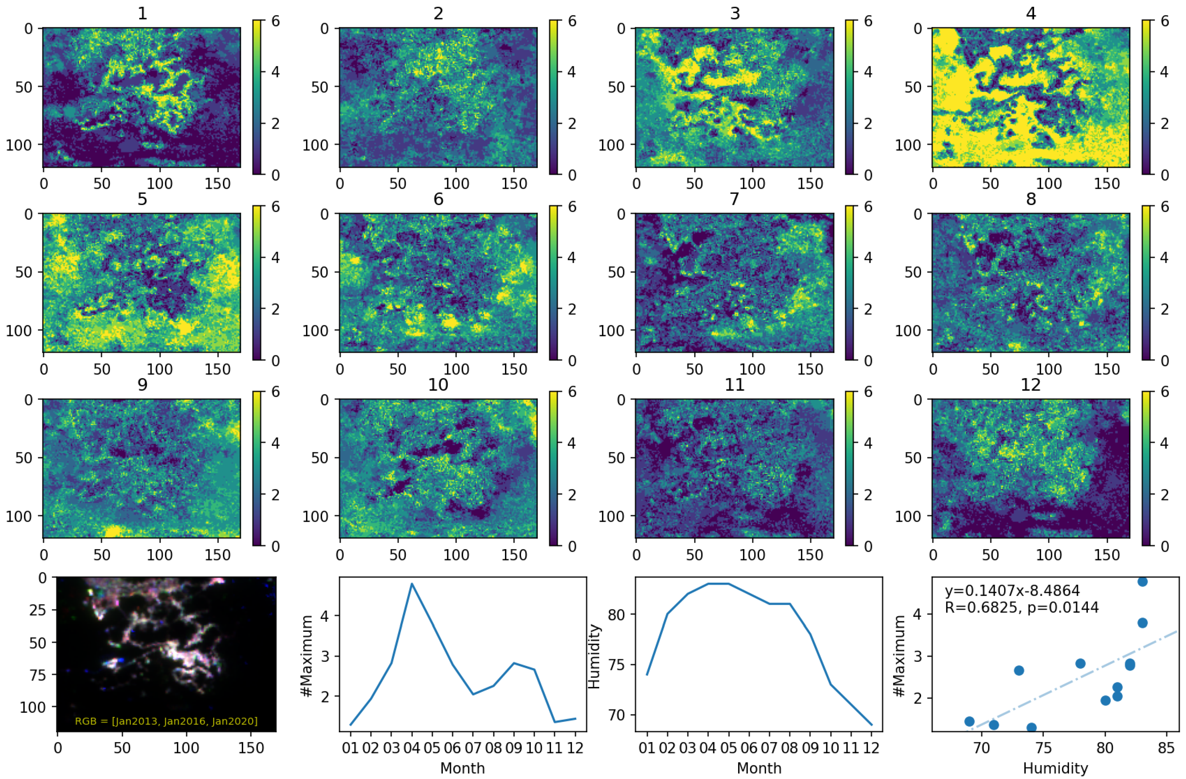 Remotesensing 17 01447 g009