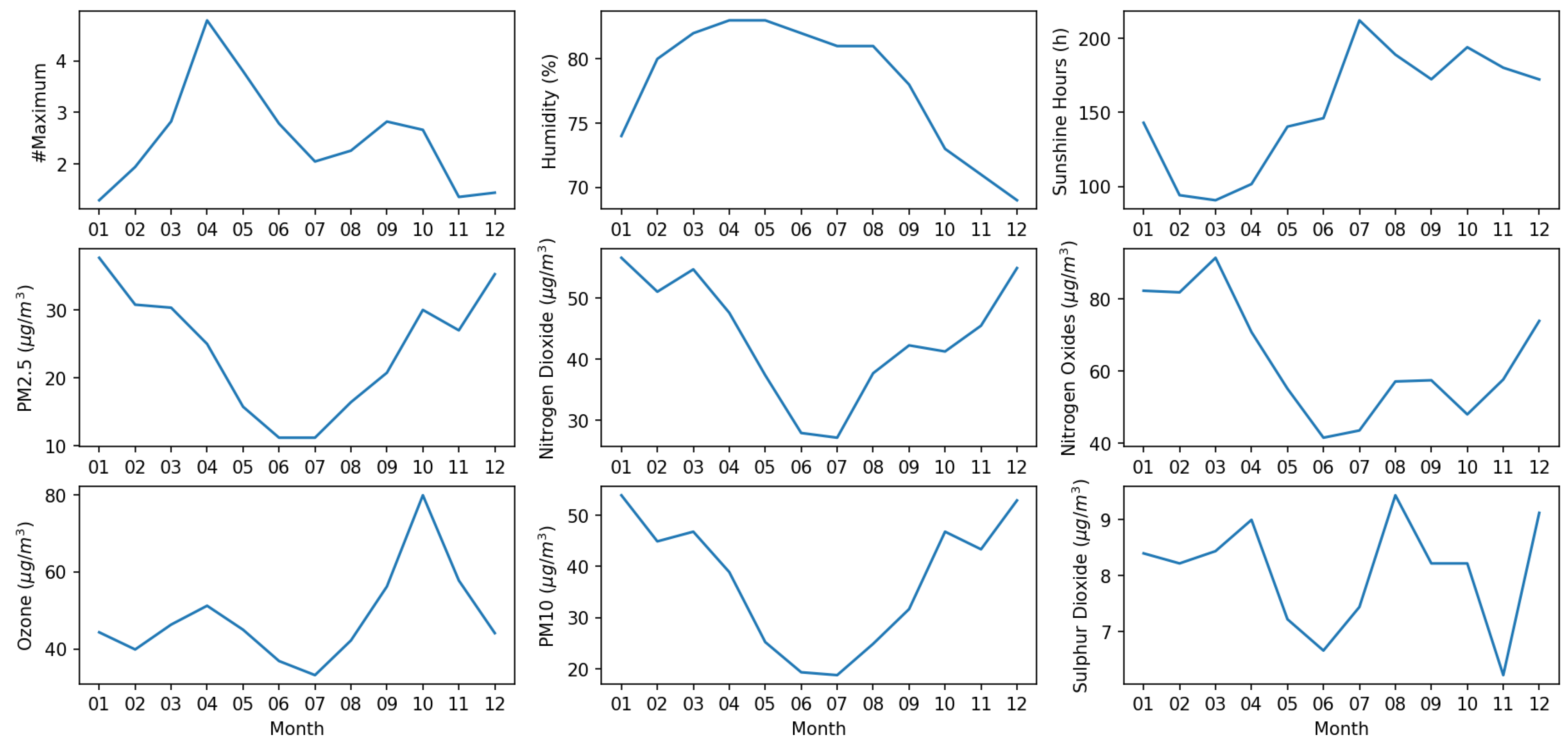 Remotesensing 17 01447 g010