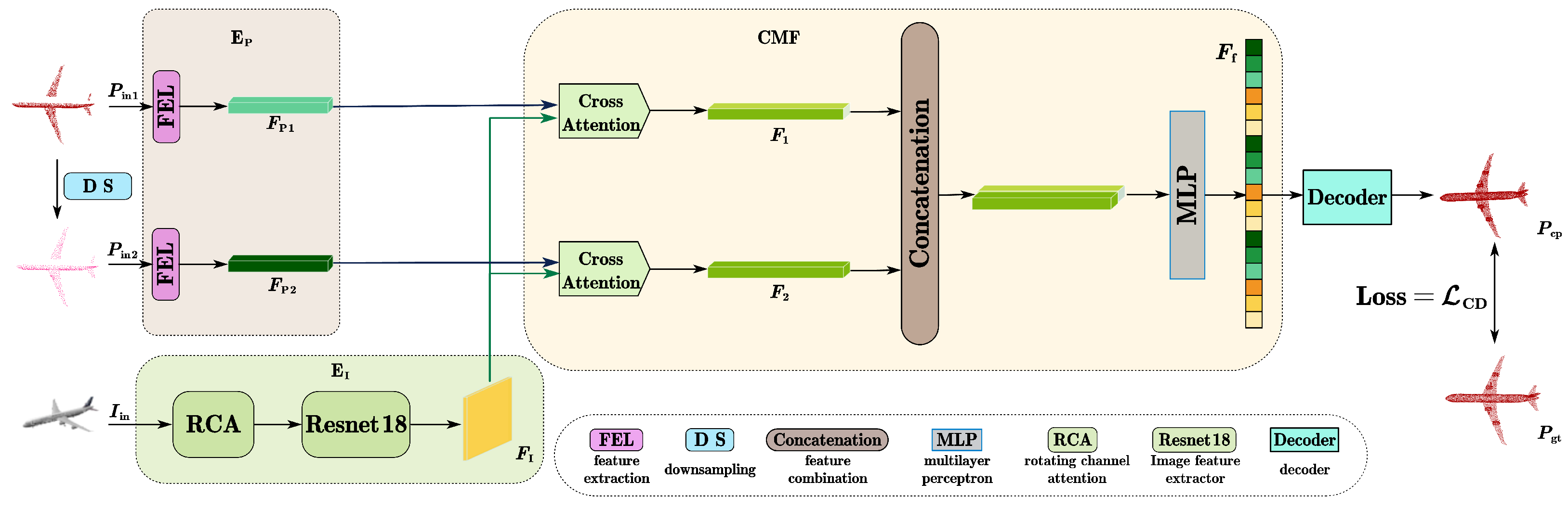 Remotesensing 17 01448 g001