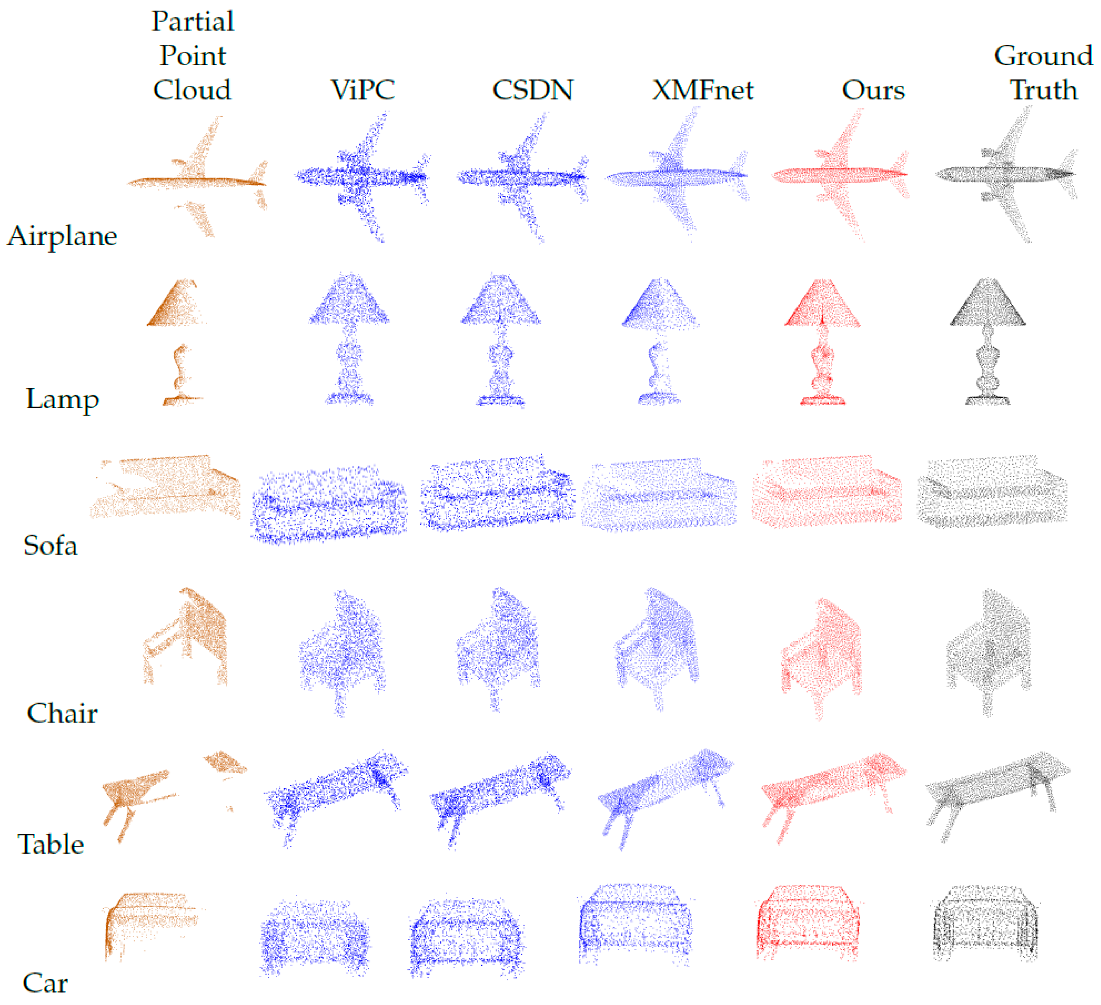 Remotesensing 17 01448 g007