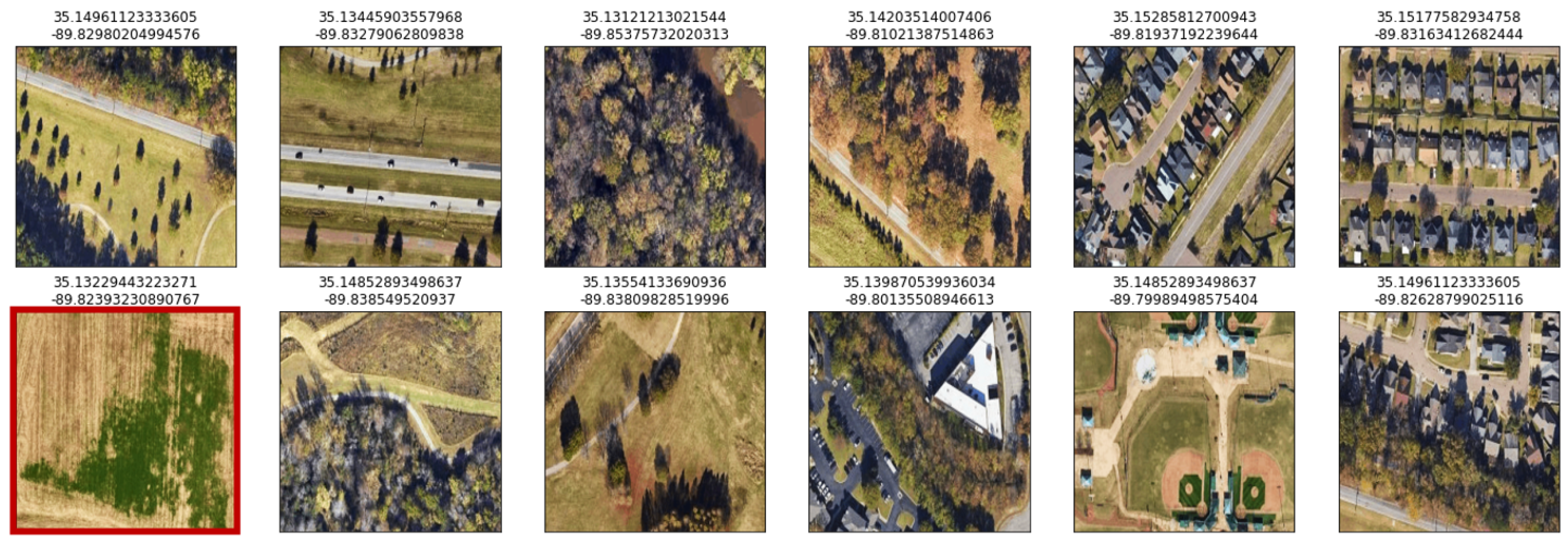 Remotesensing 17 01454 g006