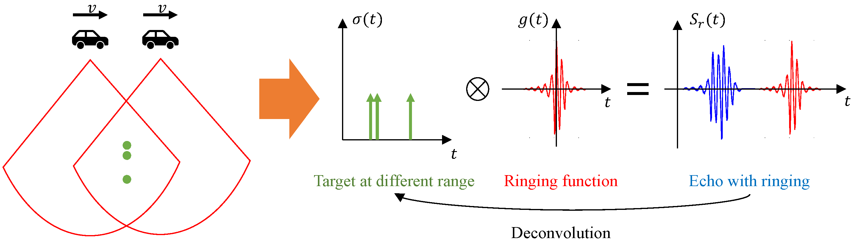 Remotesensing 17 01455 g002