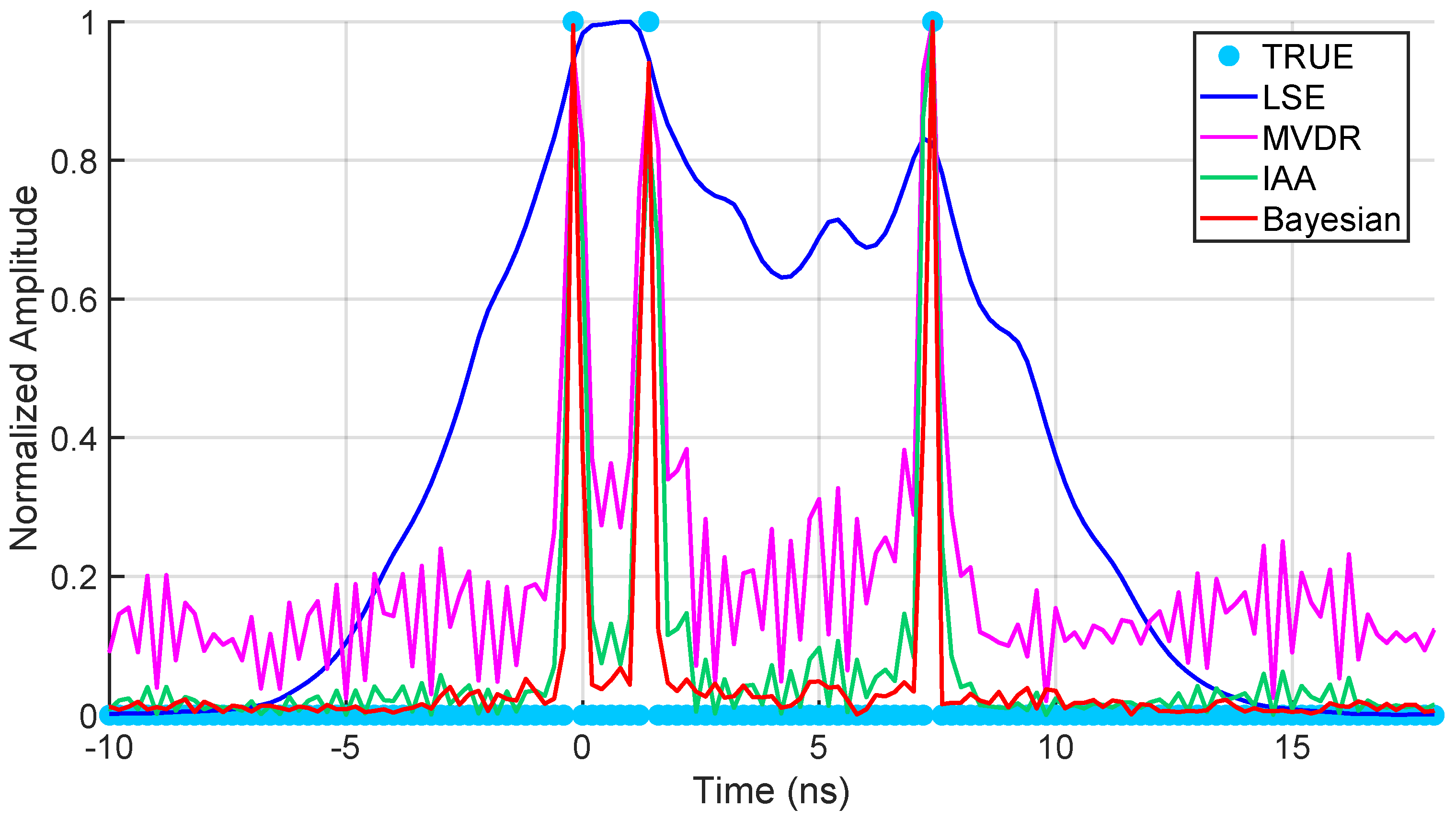 Remotesensing 17 01455 g004