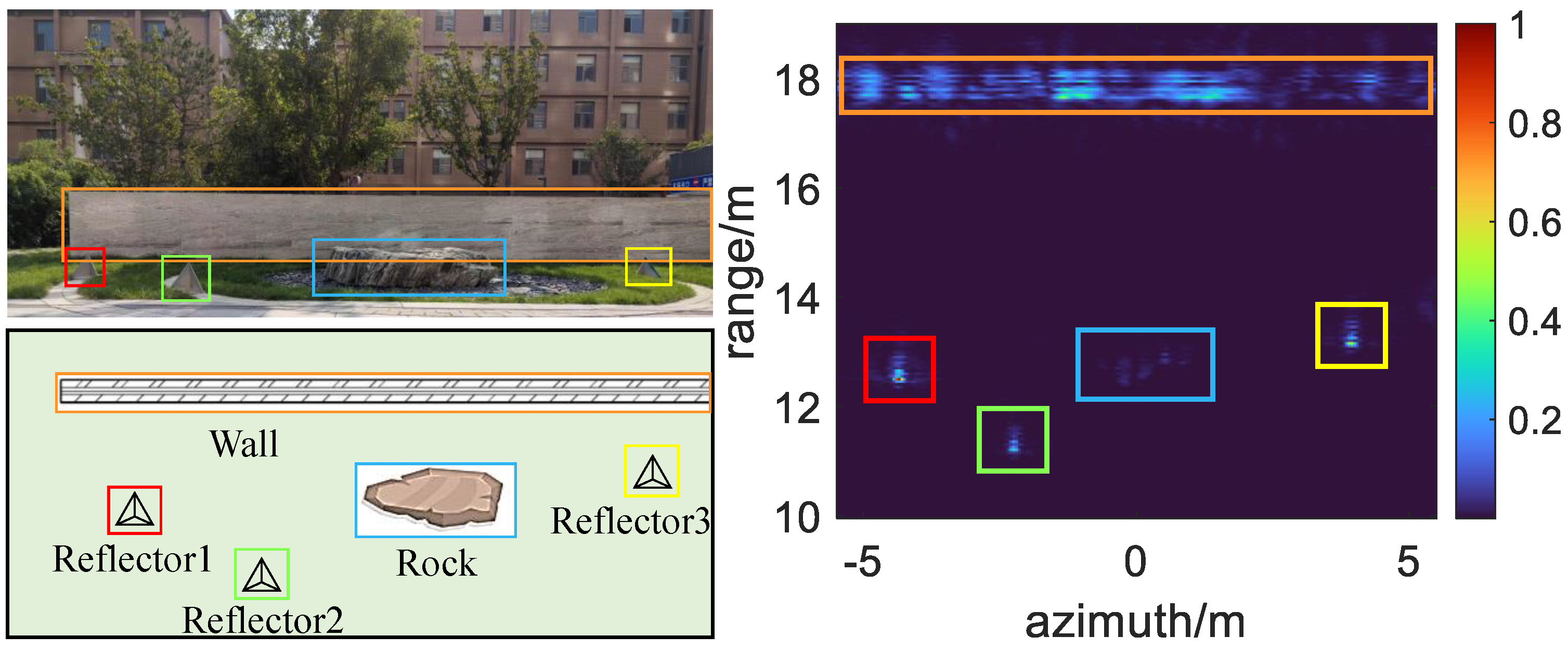 Remotesensing 17 01455 g005