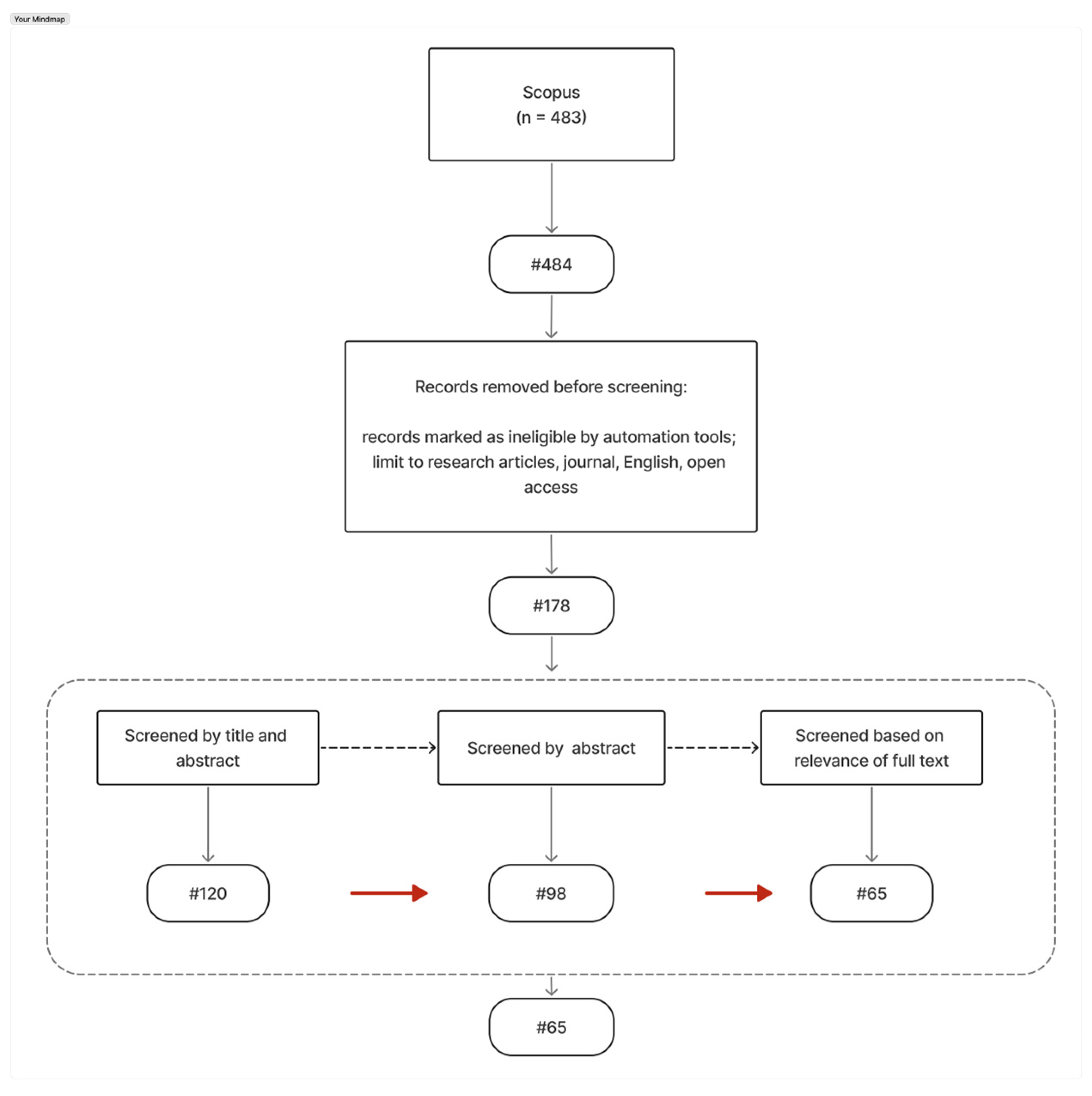 Remotesensing 17 01460 g001