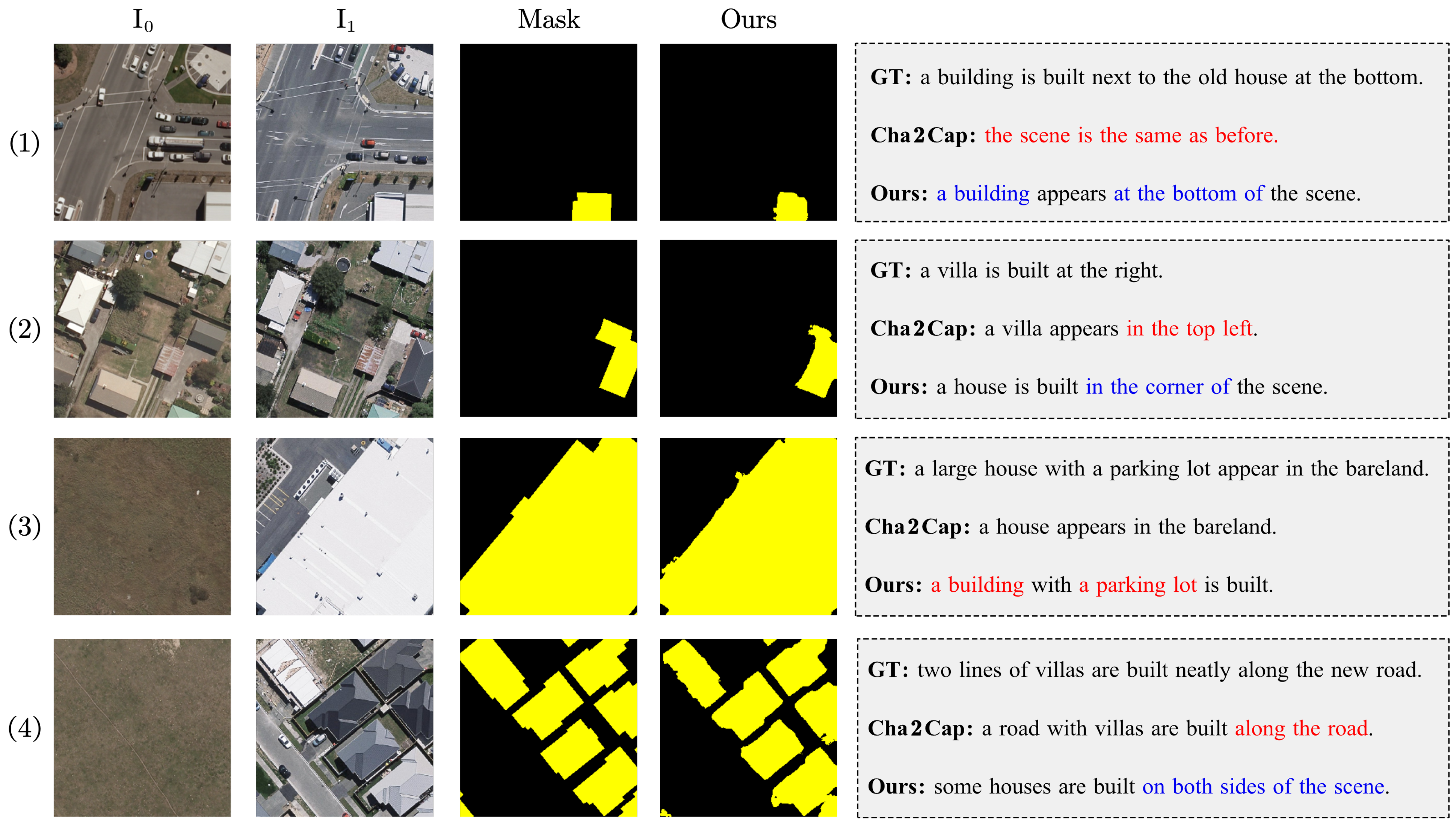Remotesensing 17 01463 g007