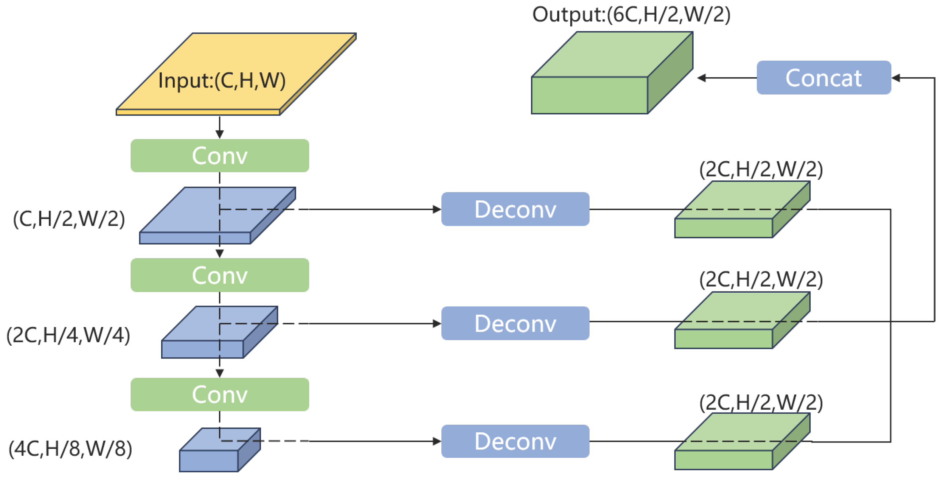 Remotesensing 17 01465 g004