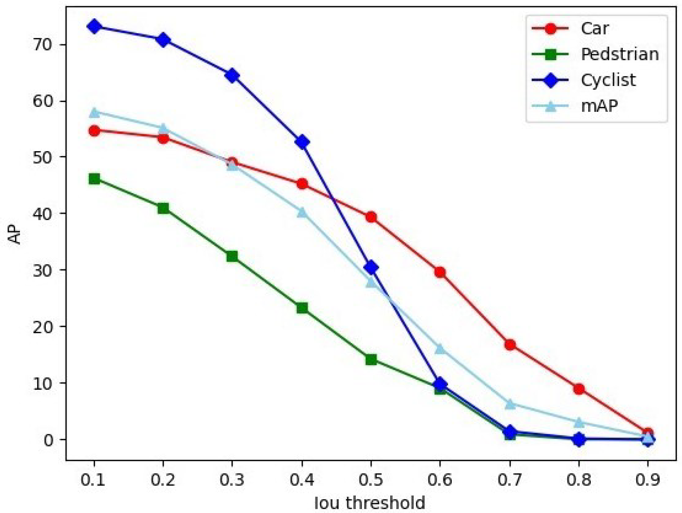 Remotesensing 17 01465 g006