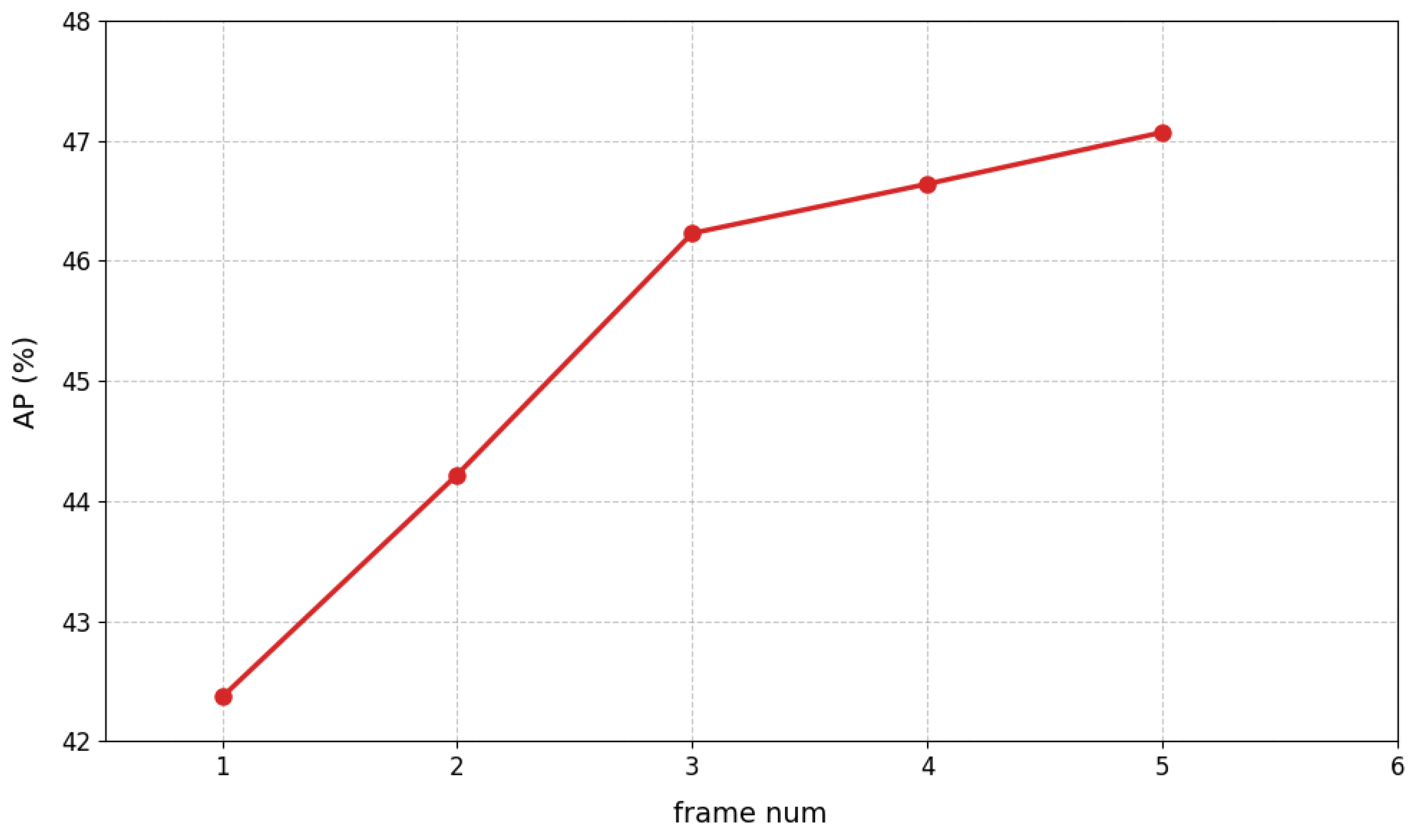 Remotesensing 17 01465 g007