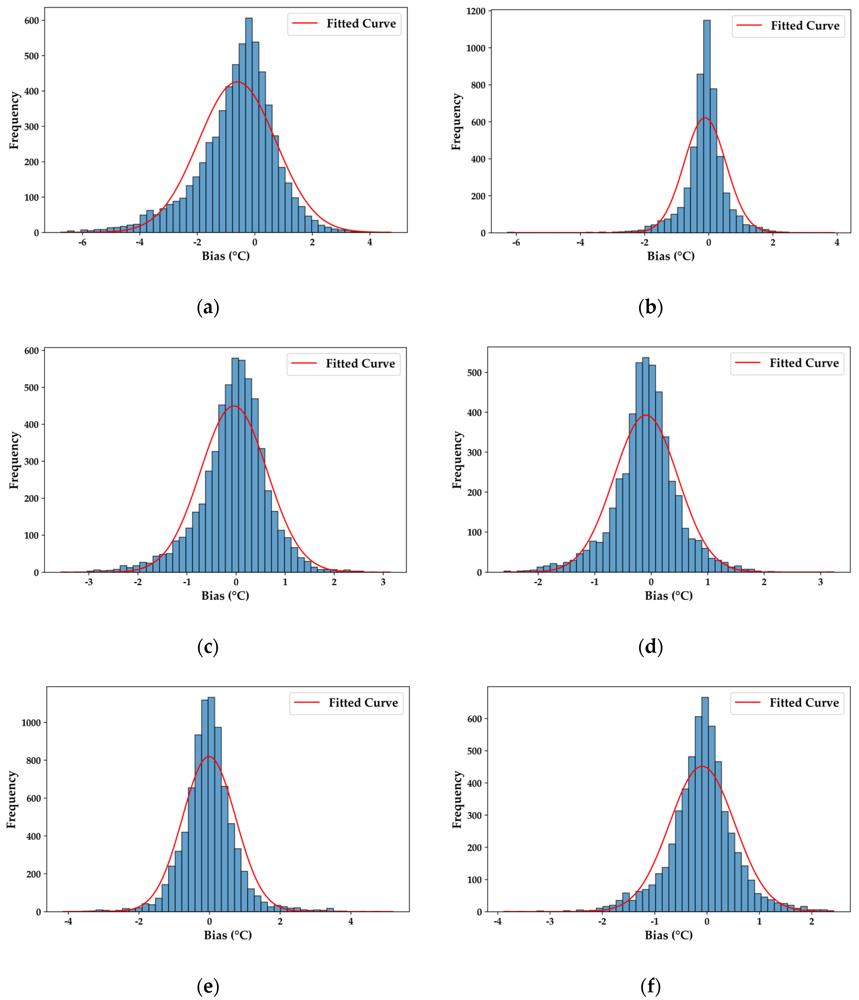Remotesensing 17 01466 g003