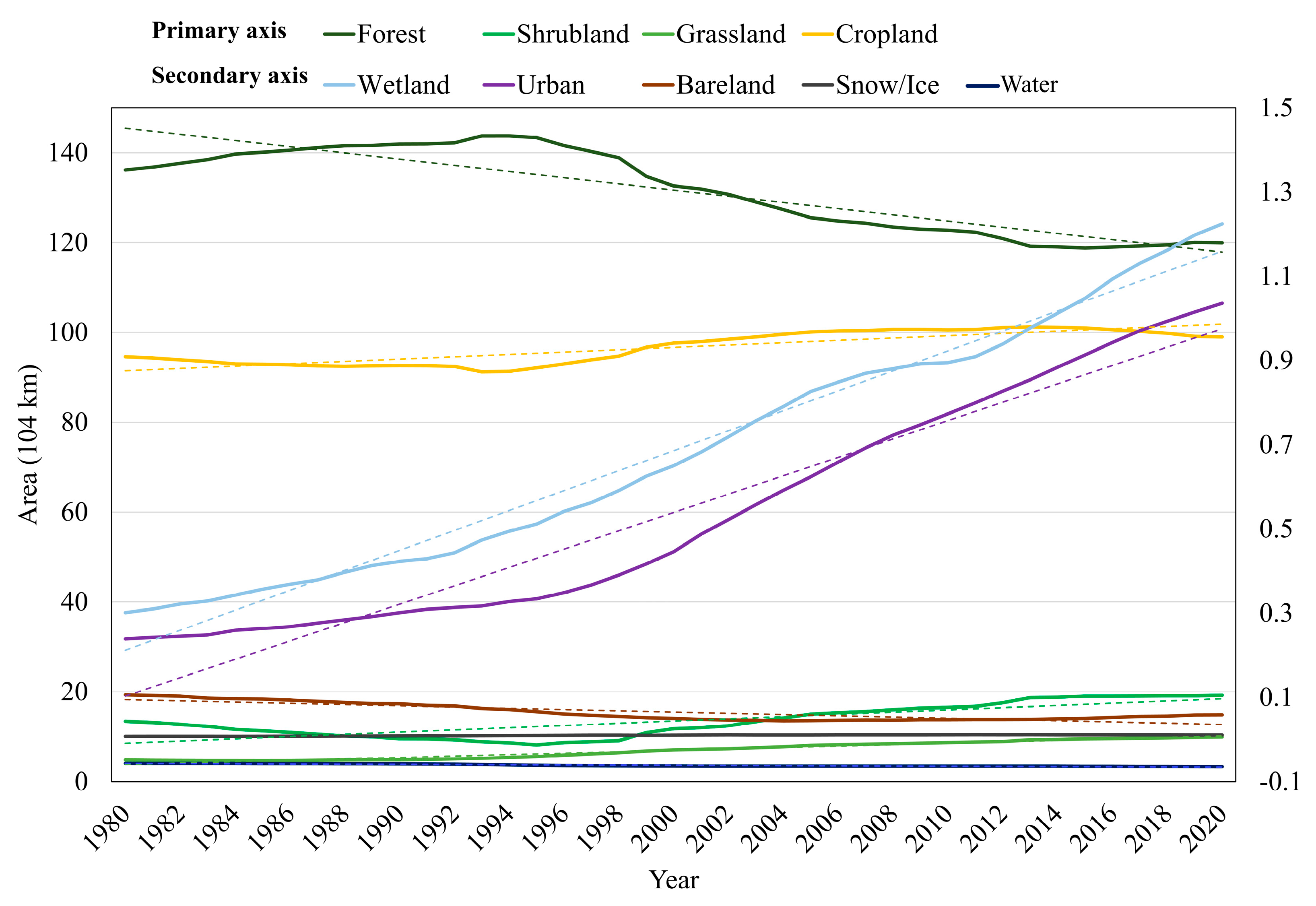 Remotesensing 17 01467 g003