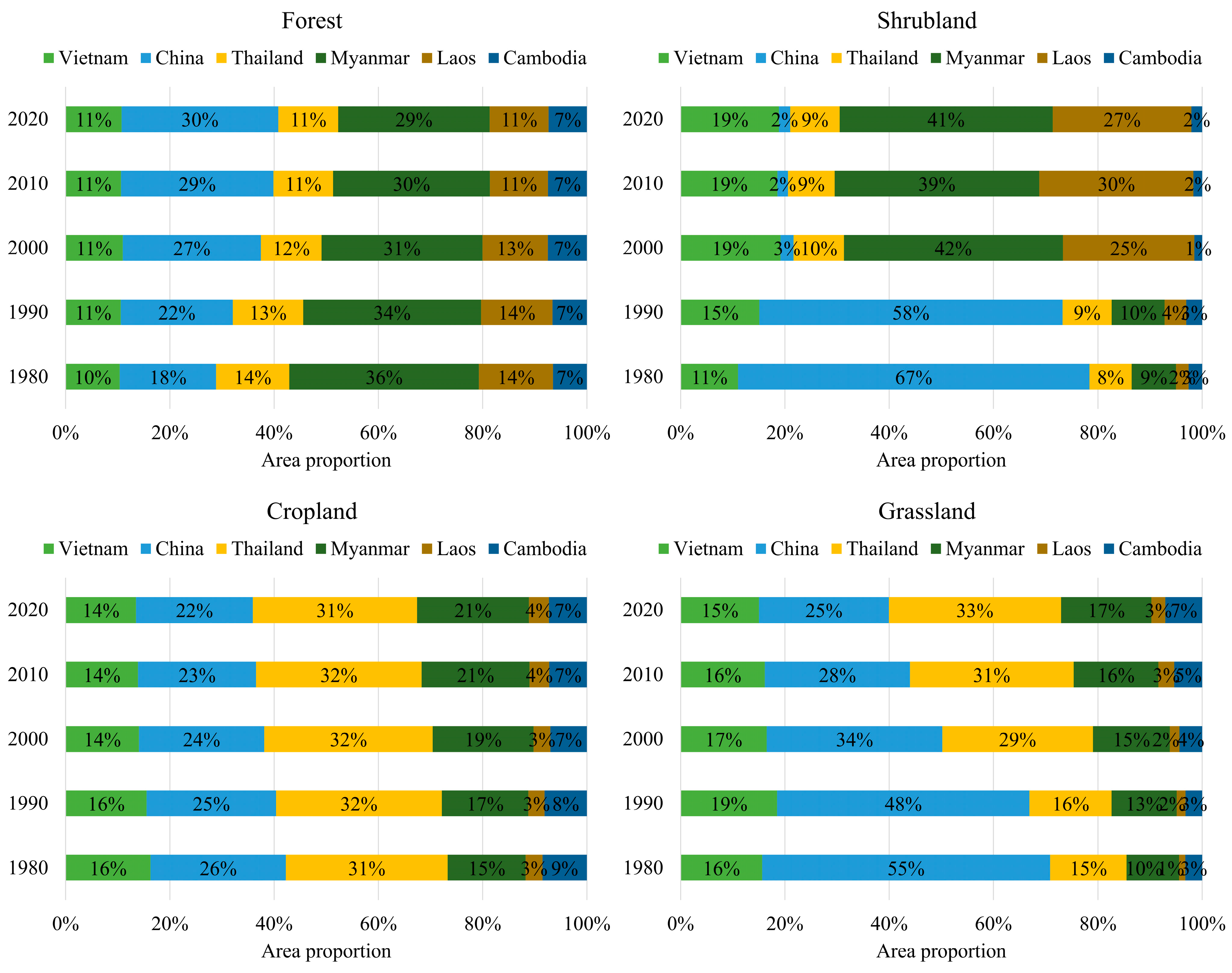 Remotesensing 17 01467 g007