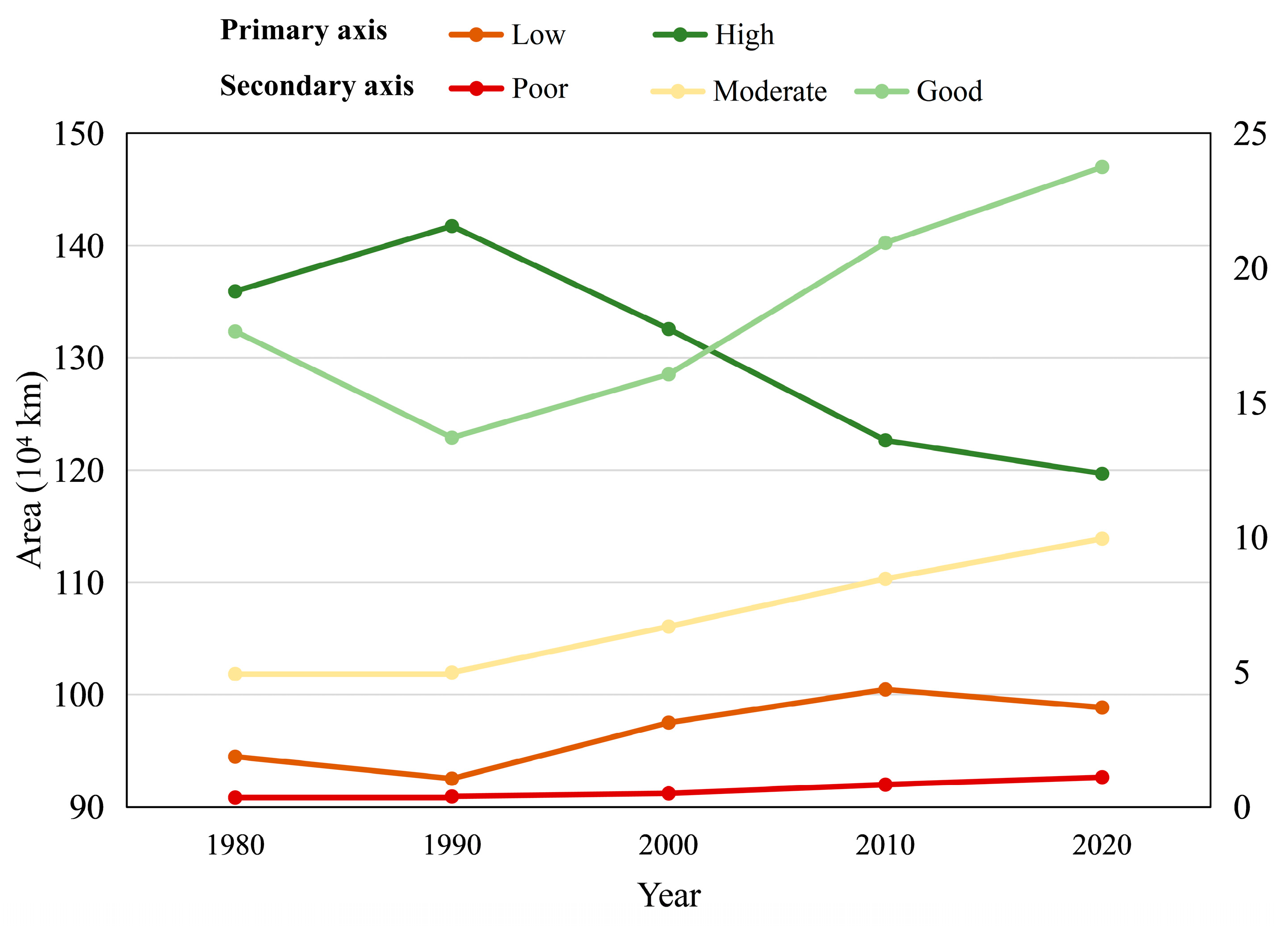 Remotesensing 17 01467 g010