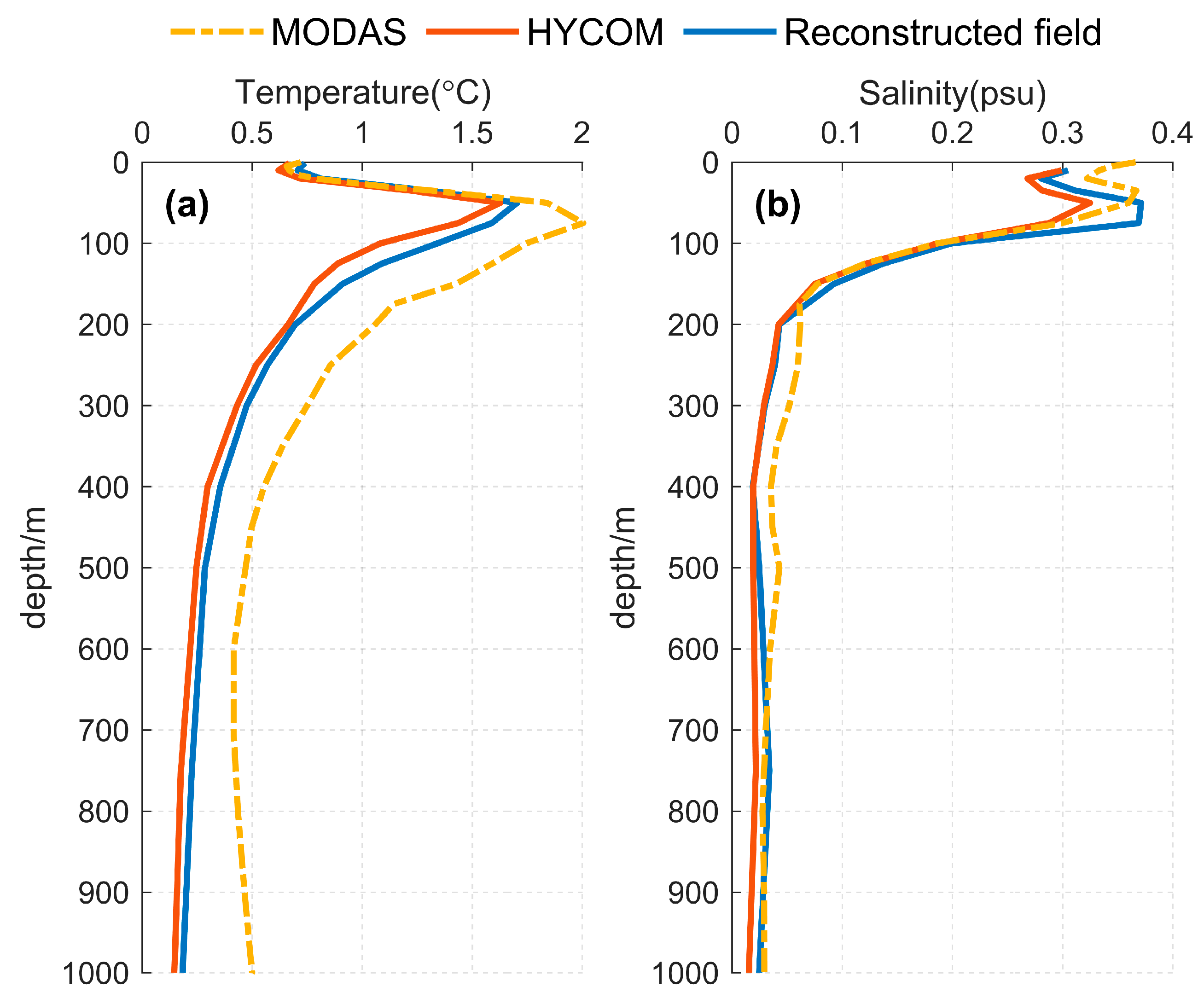 Remotesensing 17 01468 g007