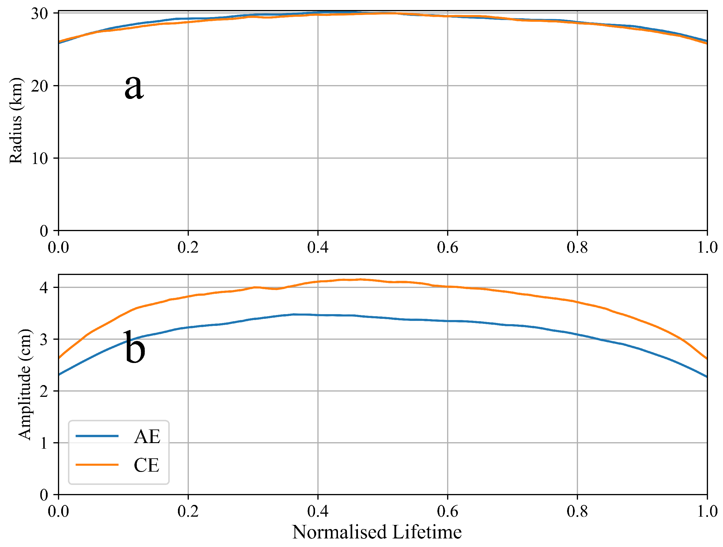 Remotesensing 17 01469 g006