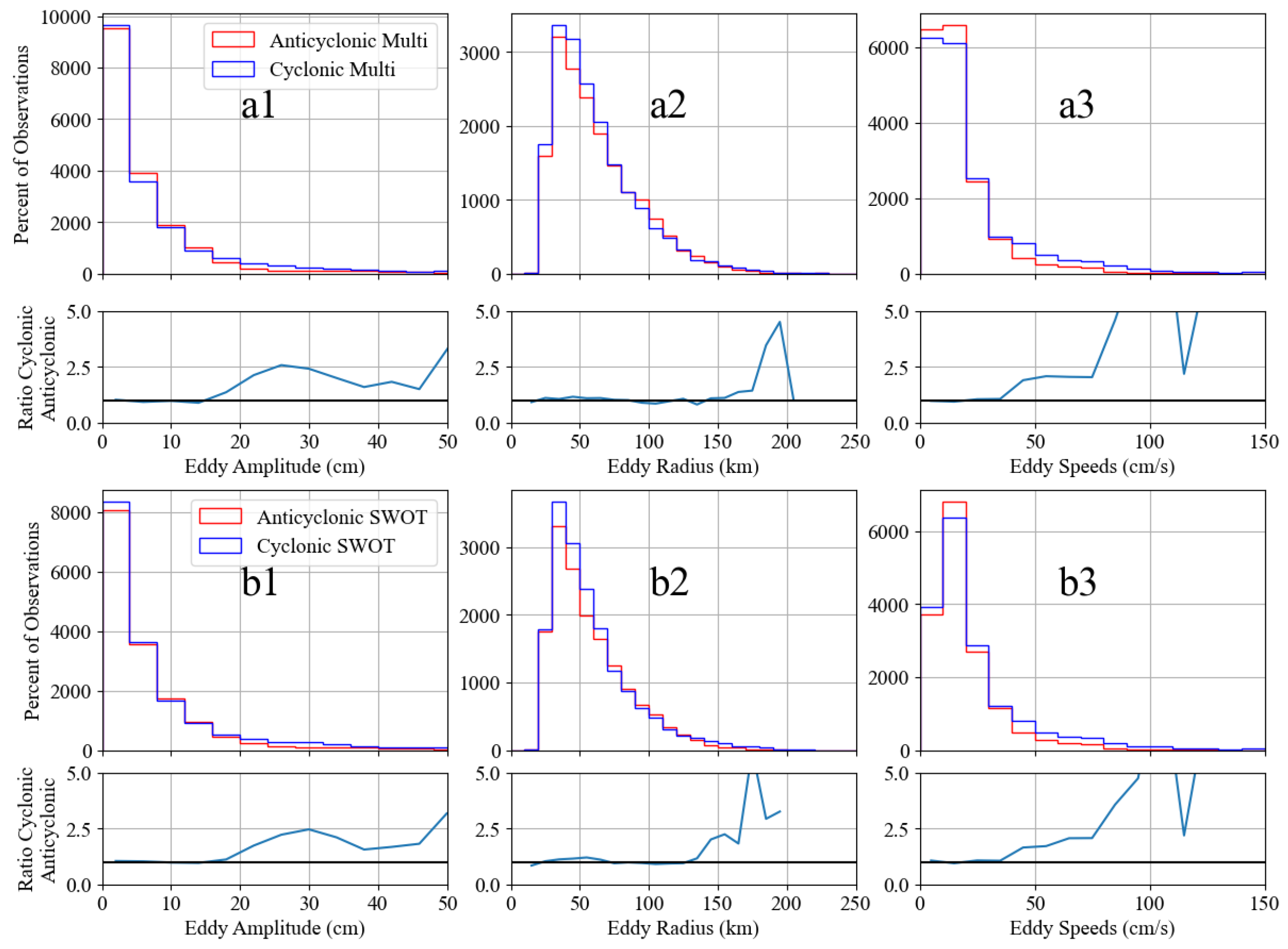 Remotesensing 17 01469 g010