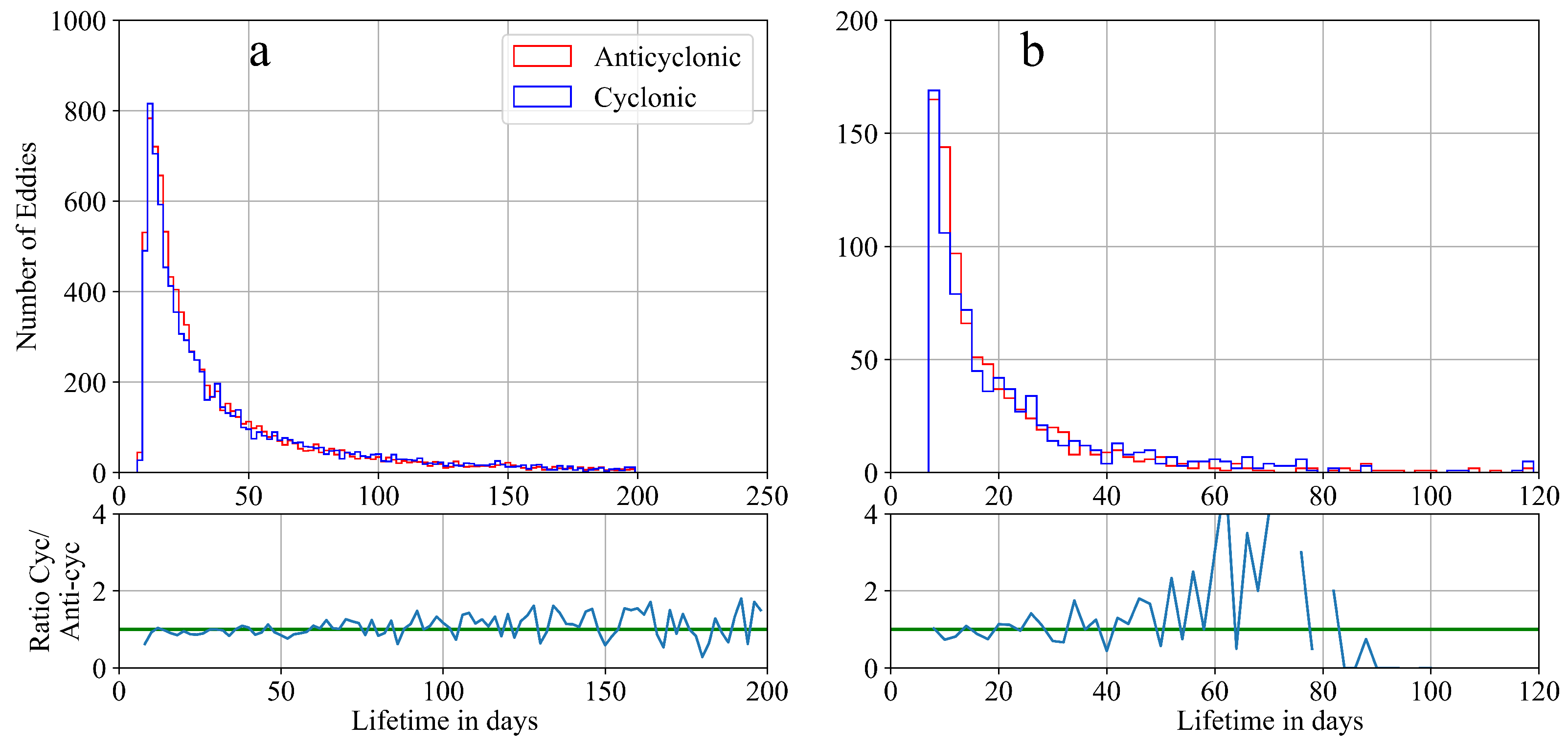 Remotesensing 17 01469 g011