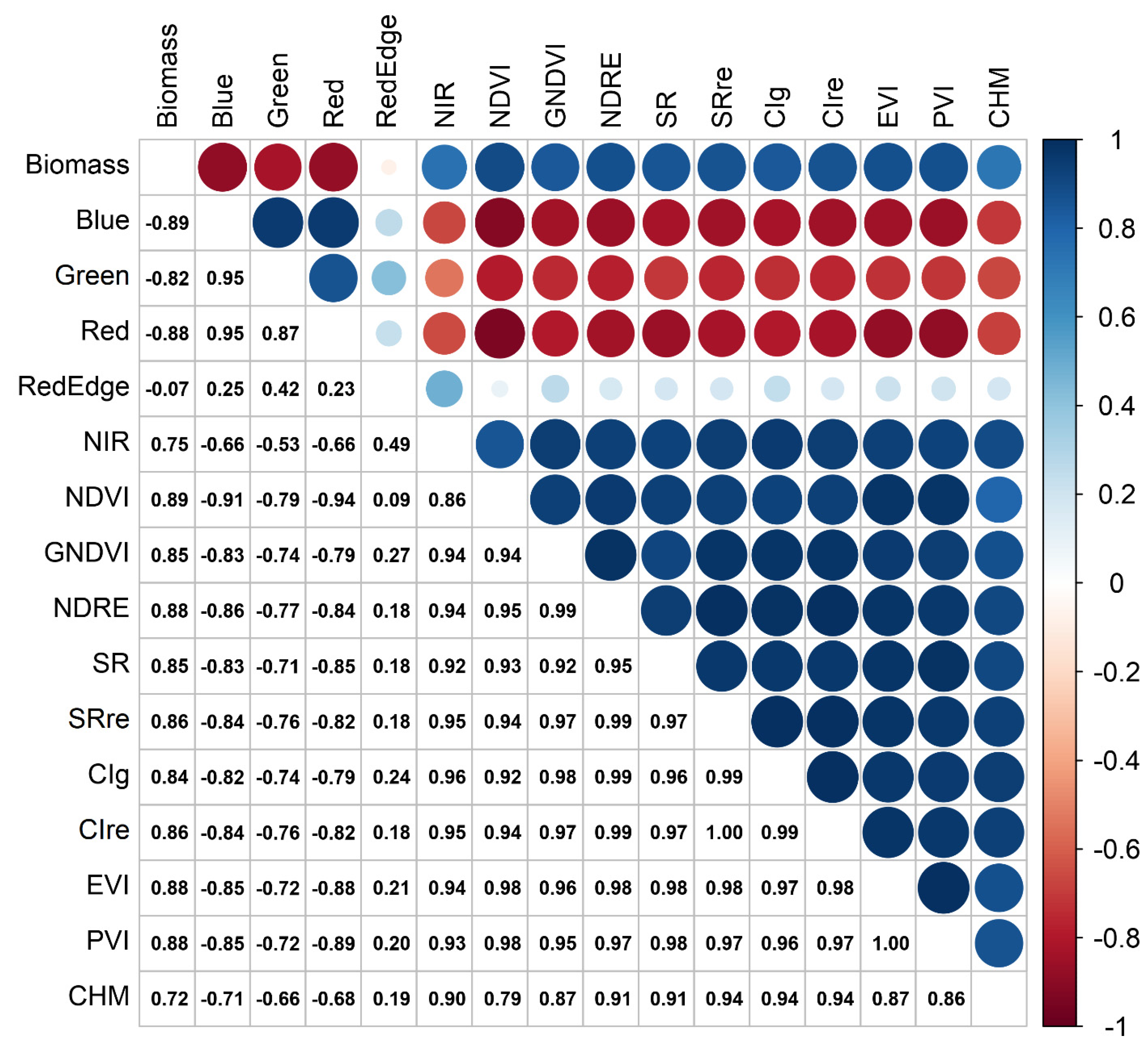 Remotesensing 17 01471 g007