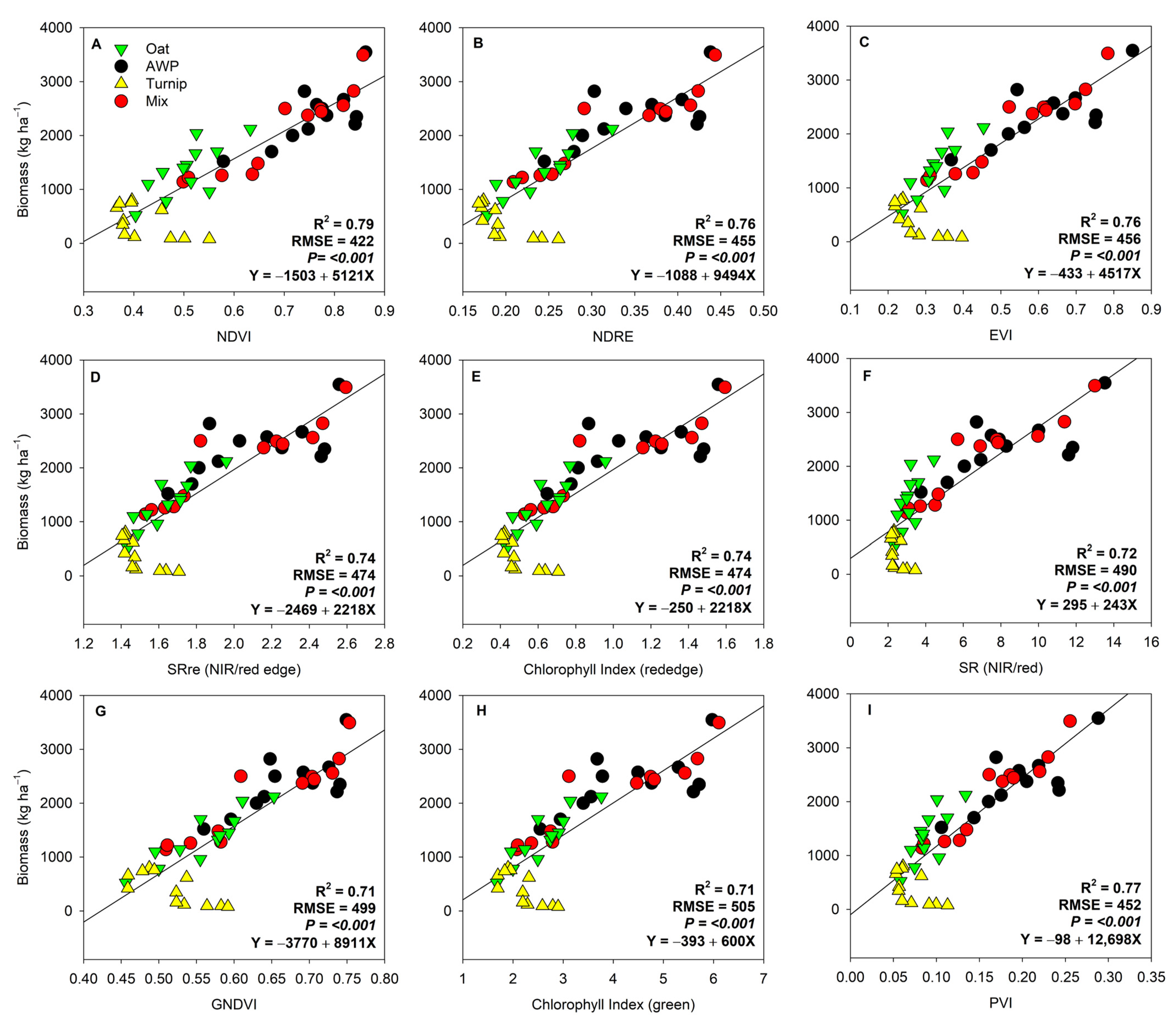 Remotesensing 17 01471 g010